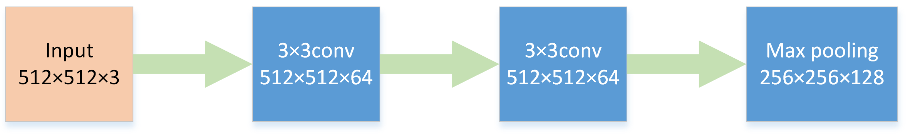 Remotesensing 16 02397 g004