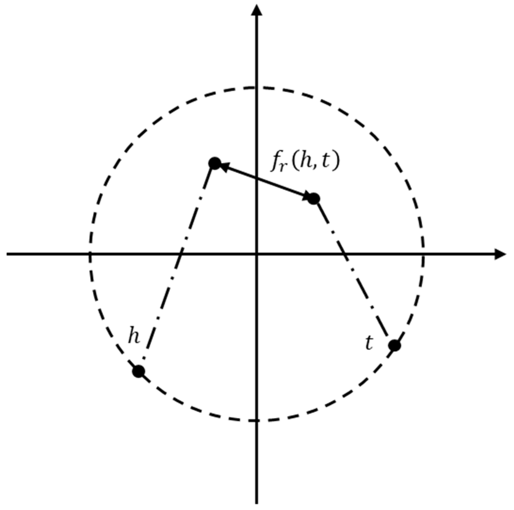 Remotesensing 16 02399 g005