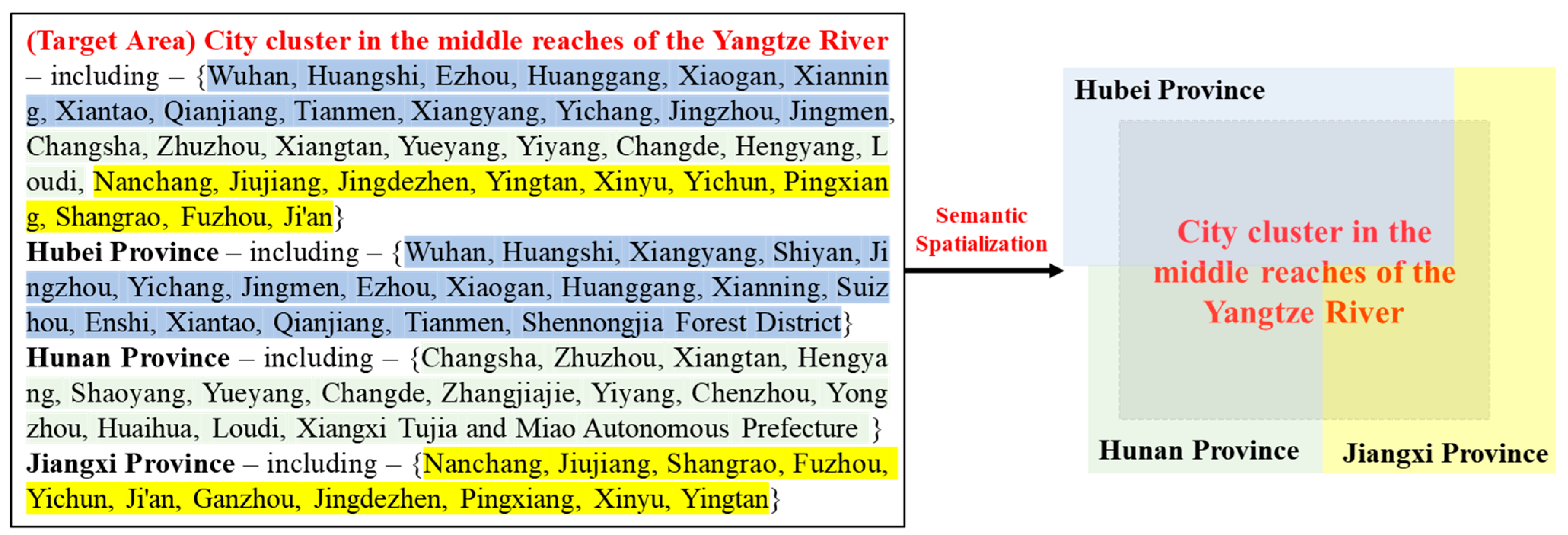 Remotesensing 16 02399 g006