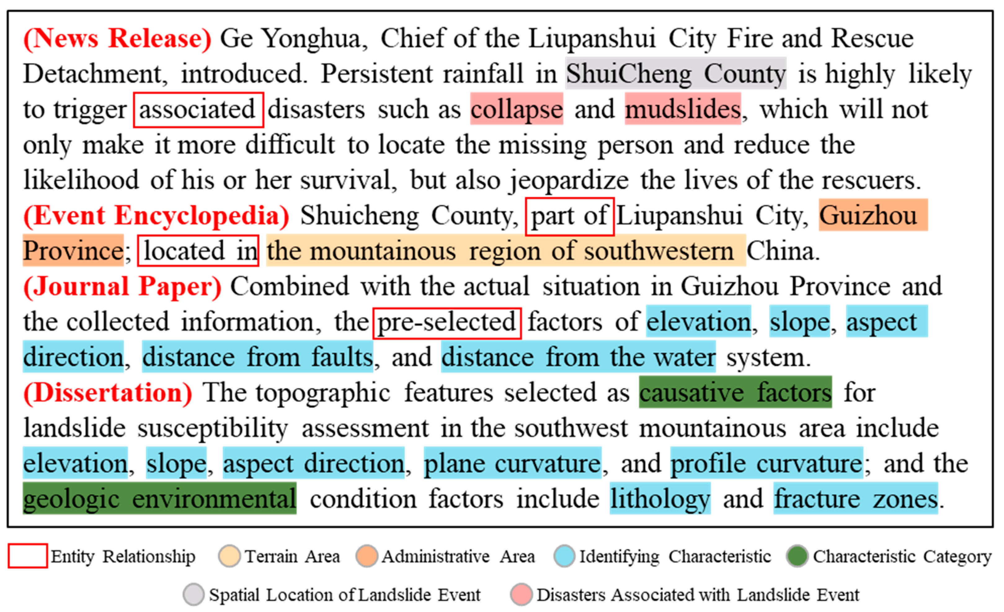 Remotesensing 16 02399 g008