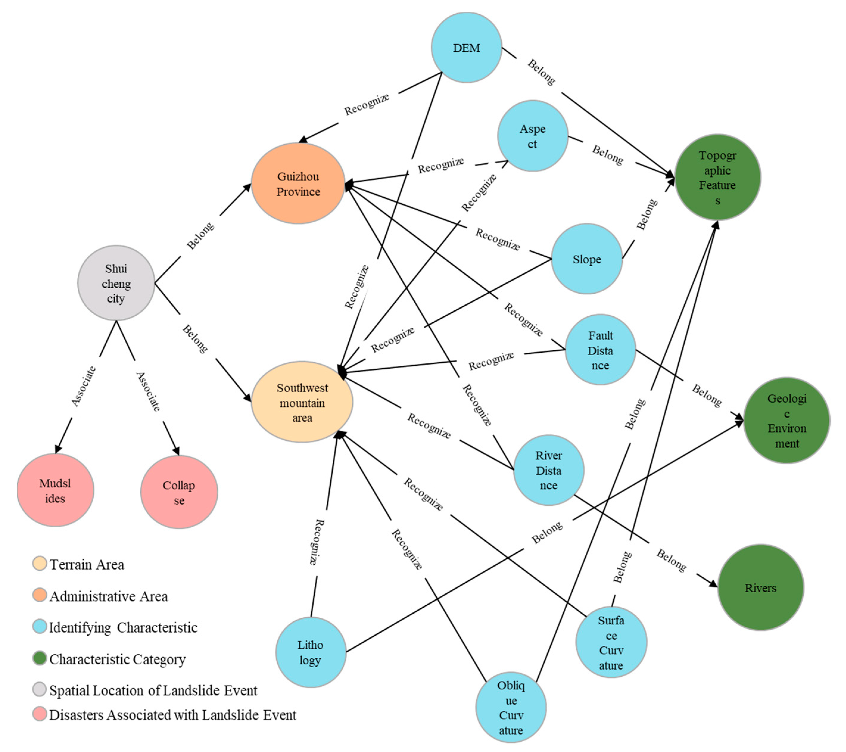 Remotesensing 16 02399 g009