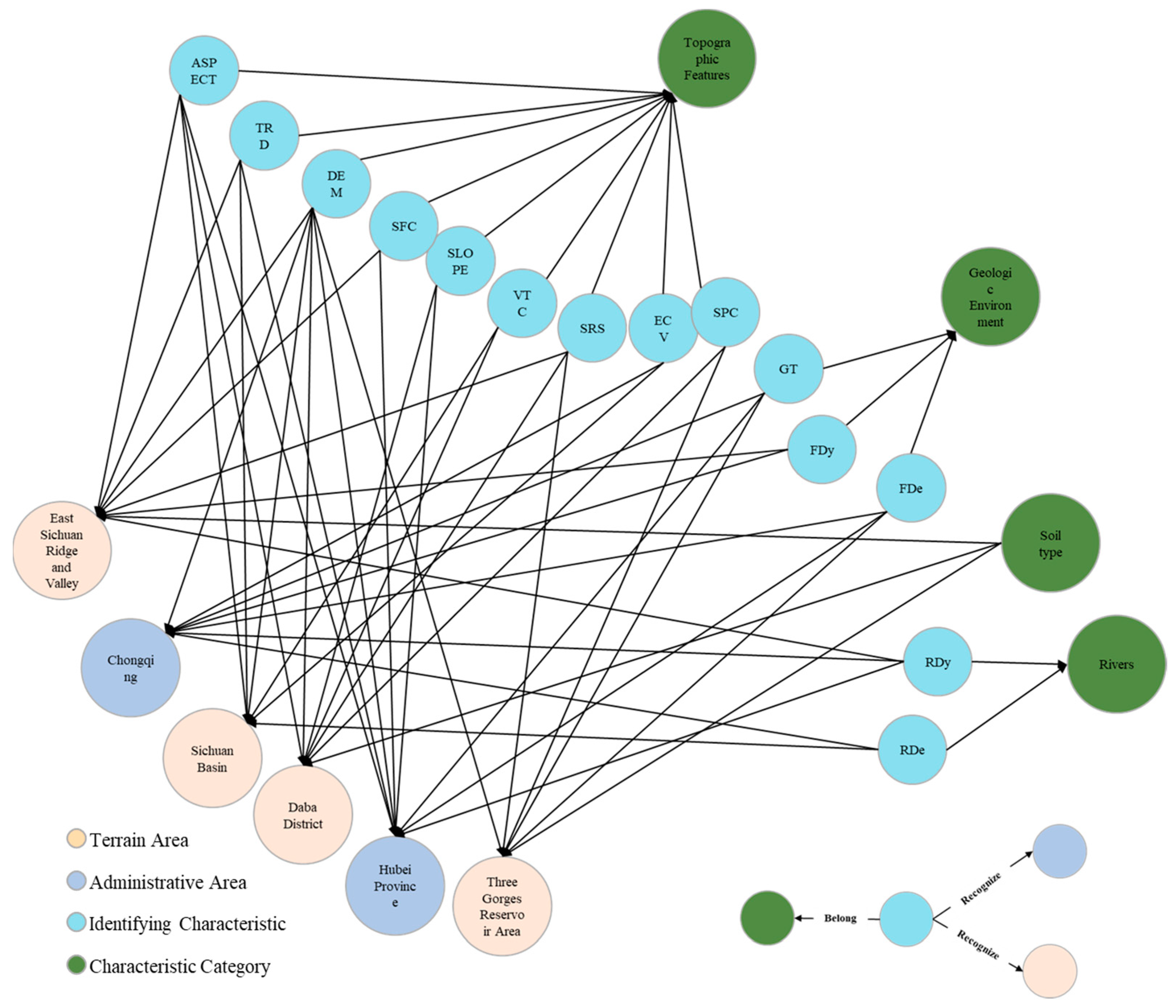 Remotesensing 16 02399 g011