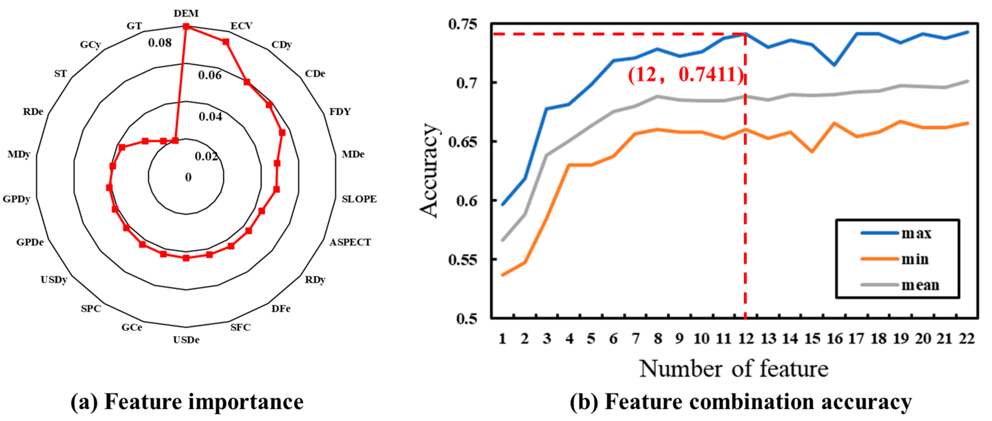 Remotesensing 16 02399 g014