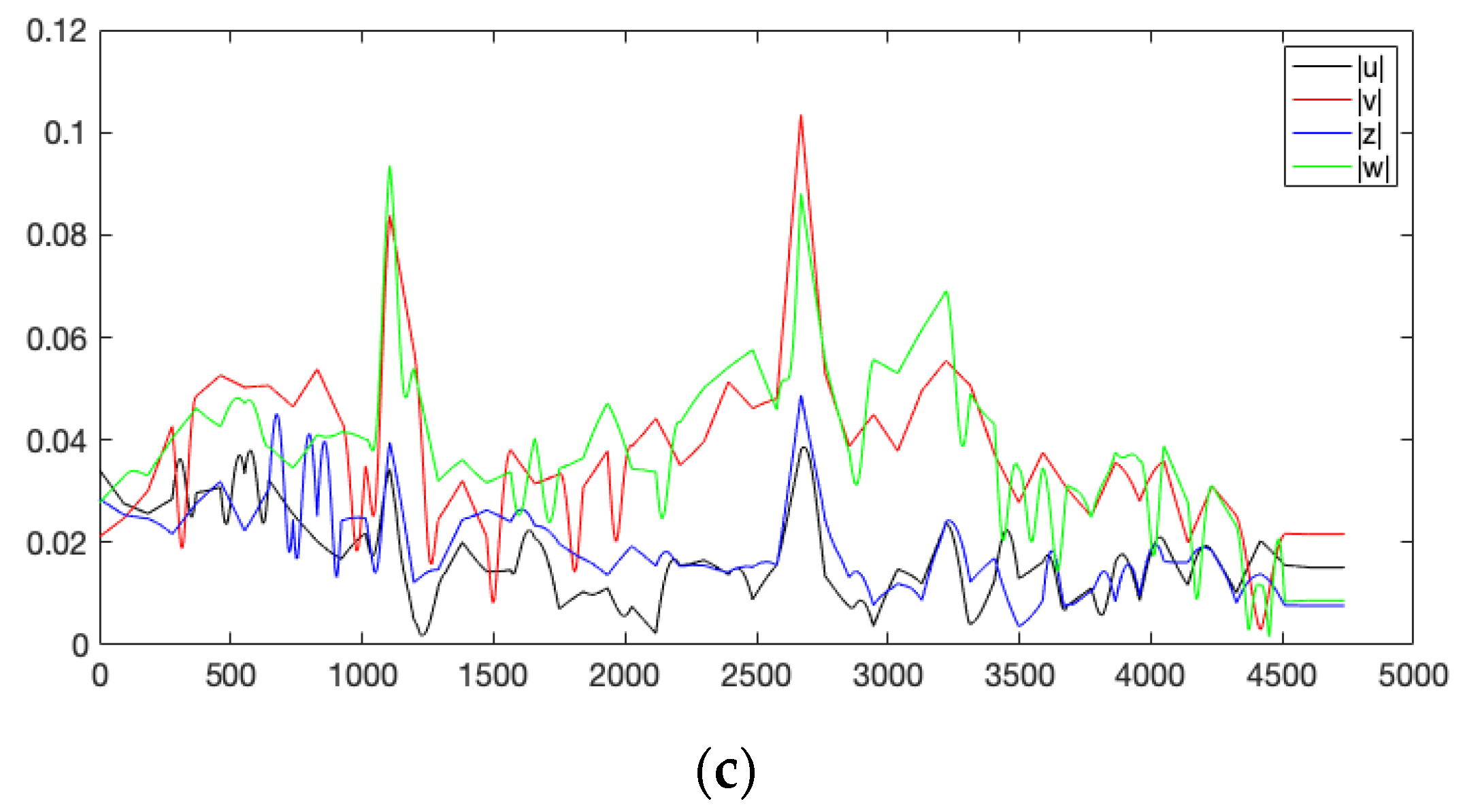 Remotesensing 16 02400 g007b