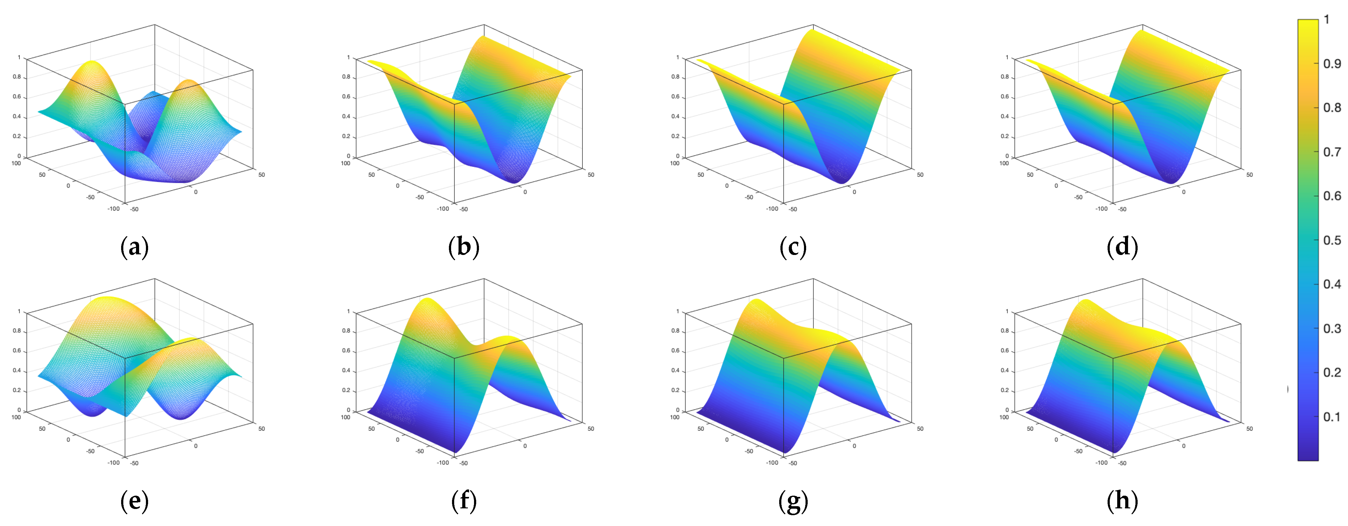 Remotesensing 16 02400 g010