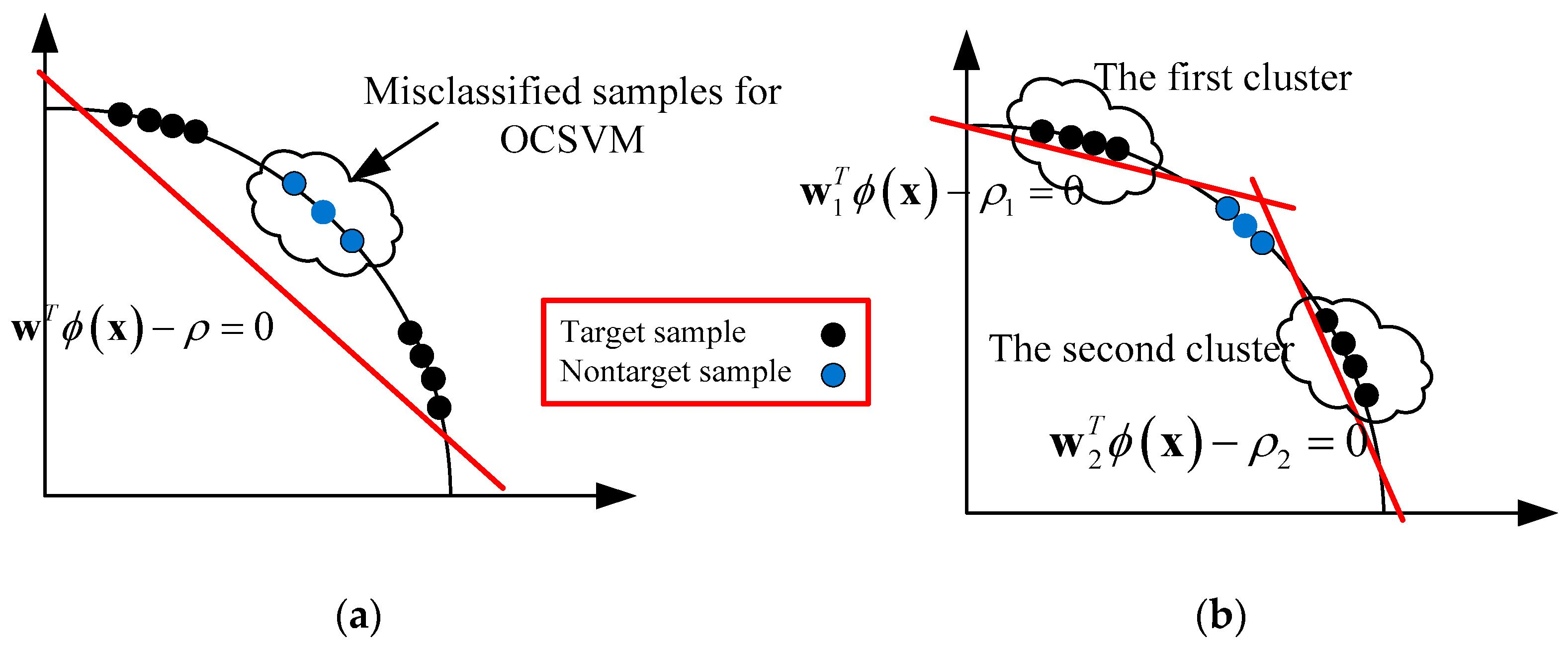 Remotesensing 16 02401 g002