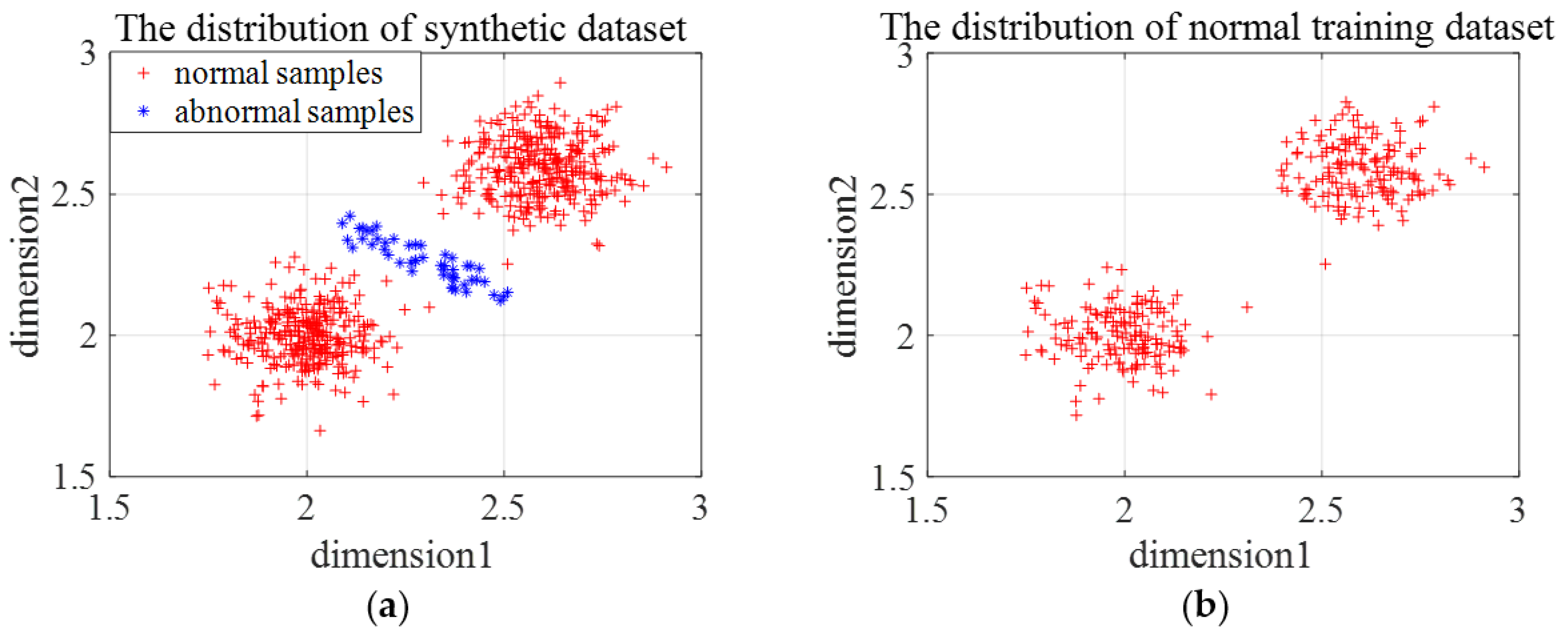 Remotesensing 16 02401 g007