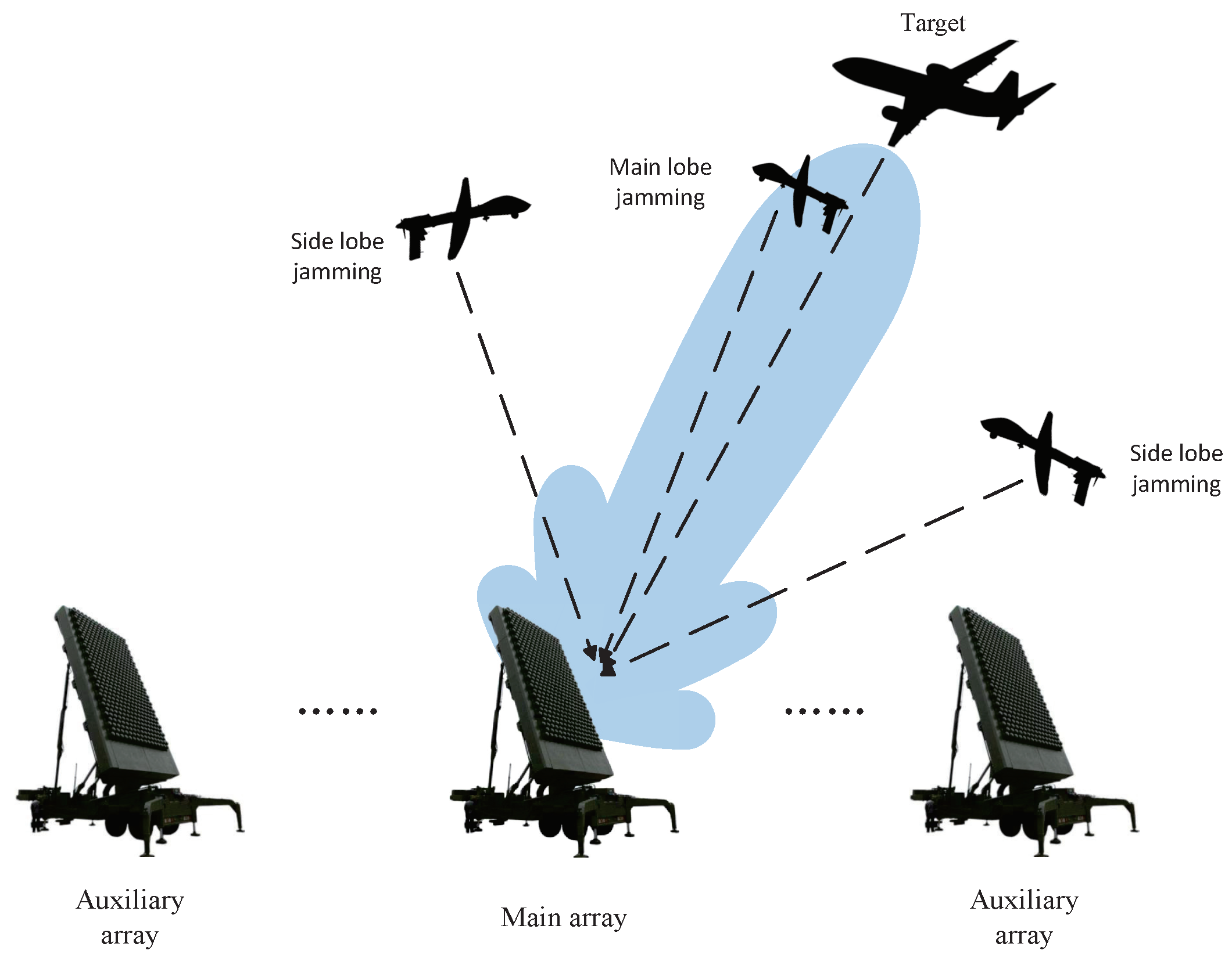 Remotesensing 16 02402 g001