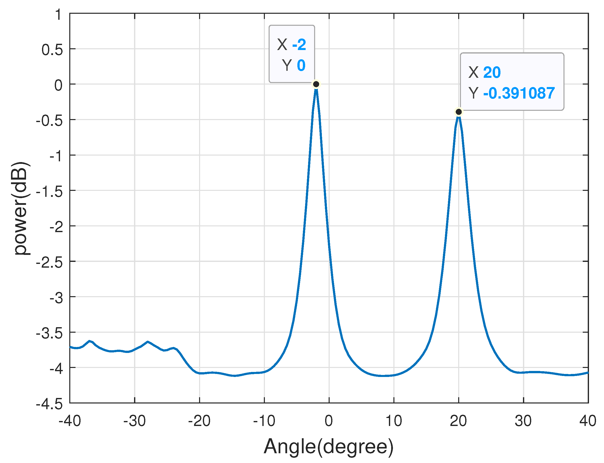 Remotesensing 16 02402 g003