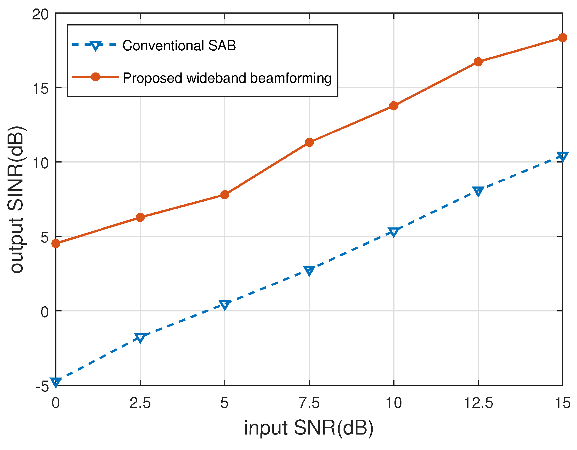 Remotesensing 16 02402 g006