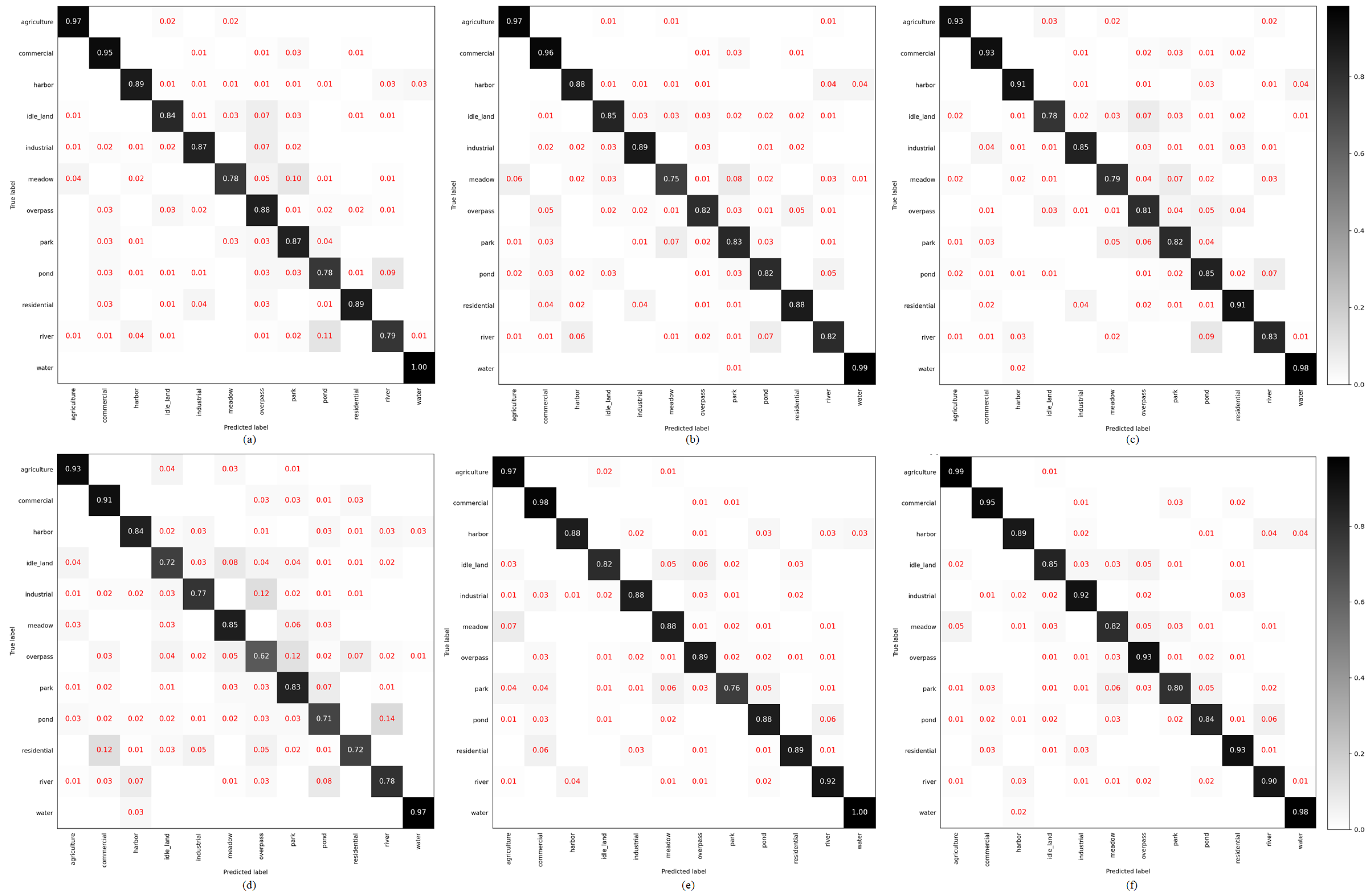 Remotesensing 16 02403 g008