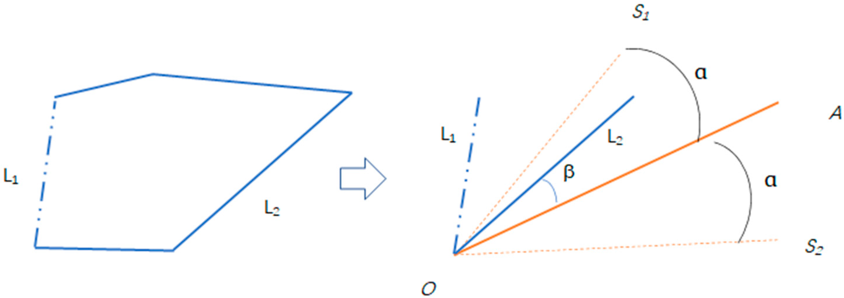 Remotesensing 16 02404 g005