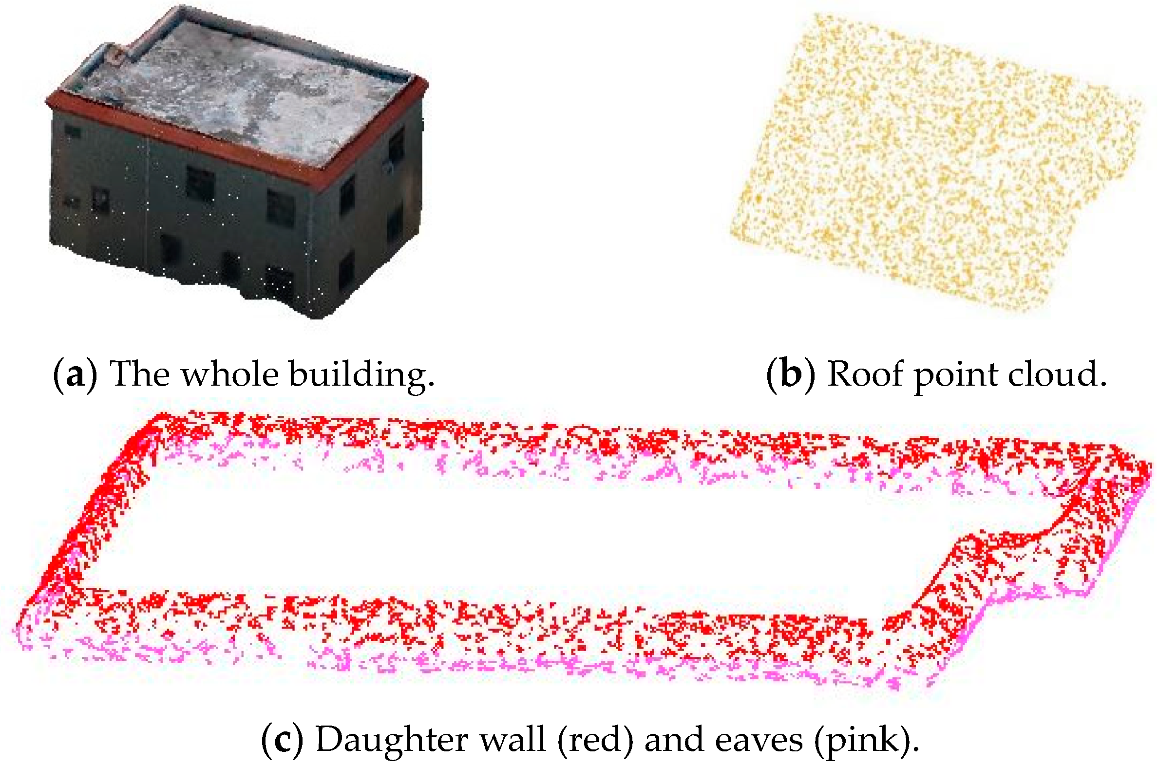 Remotesensing 16 02404 g010