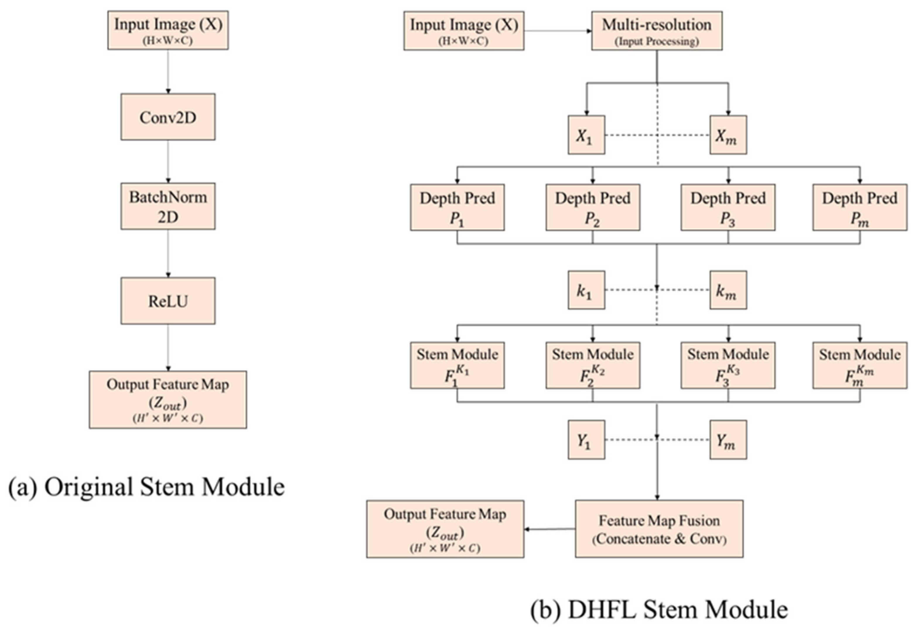 Remotesensing 16 02405 g003