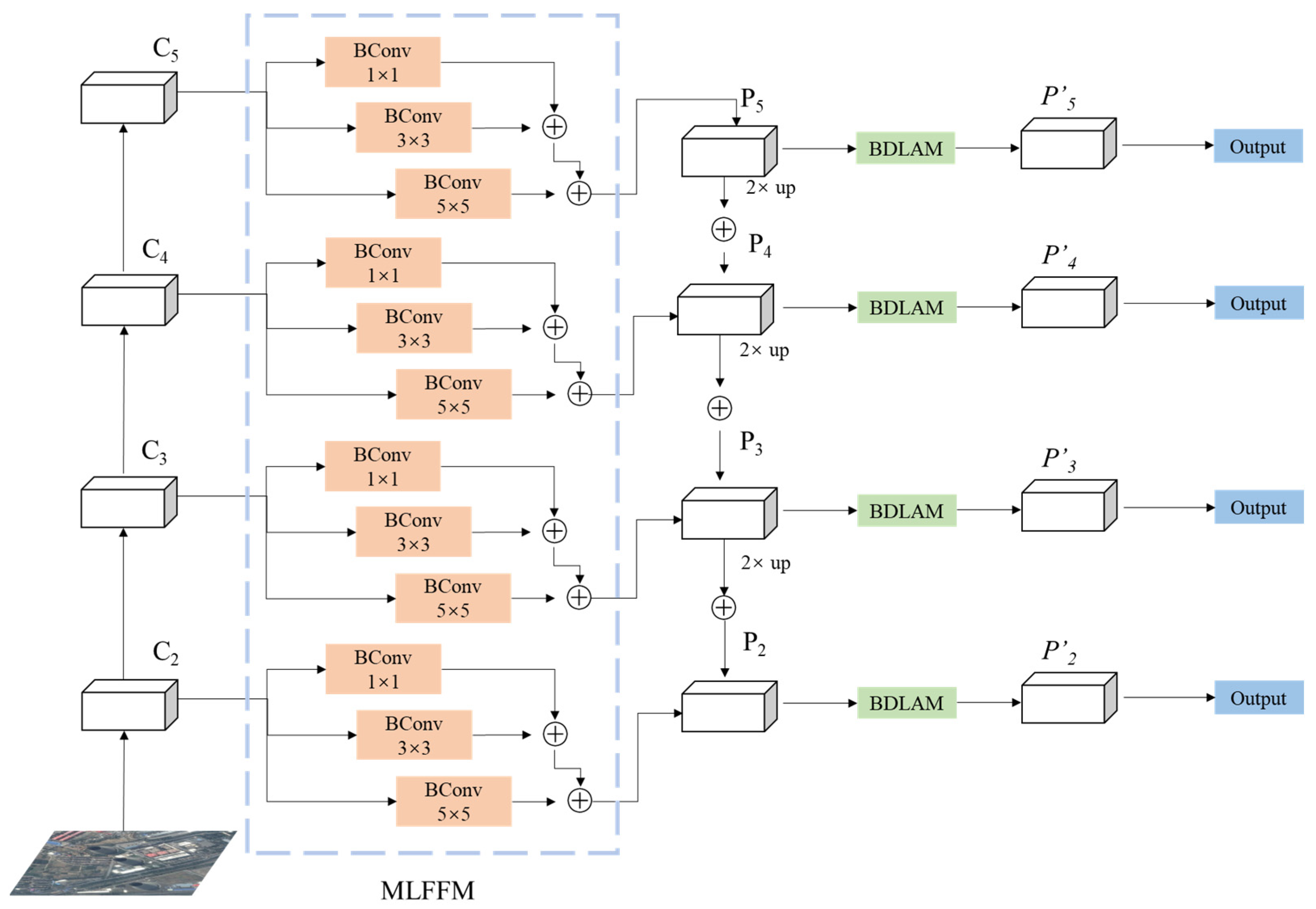 Remotesensing 16 02405 g007