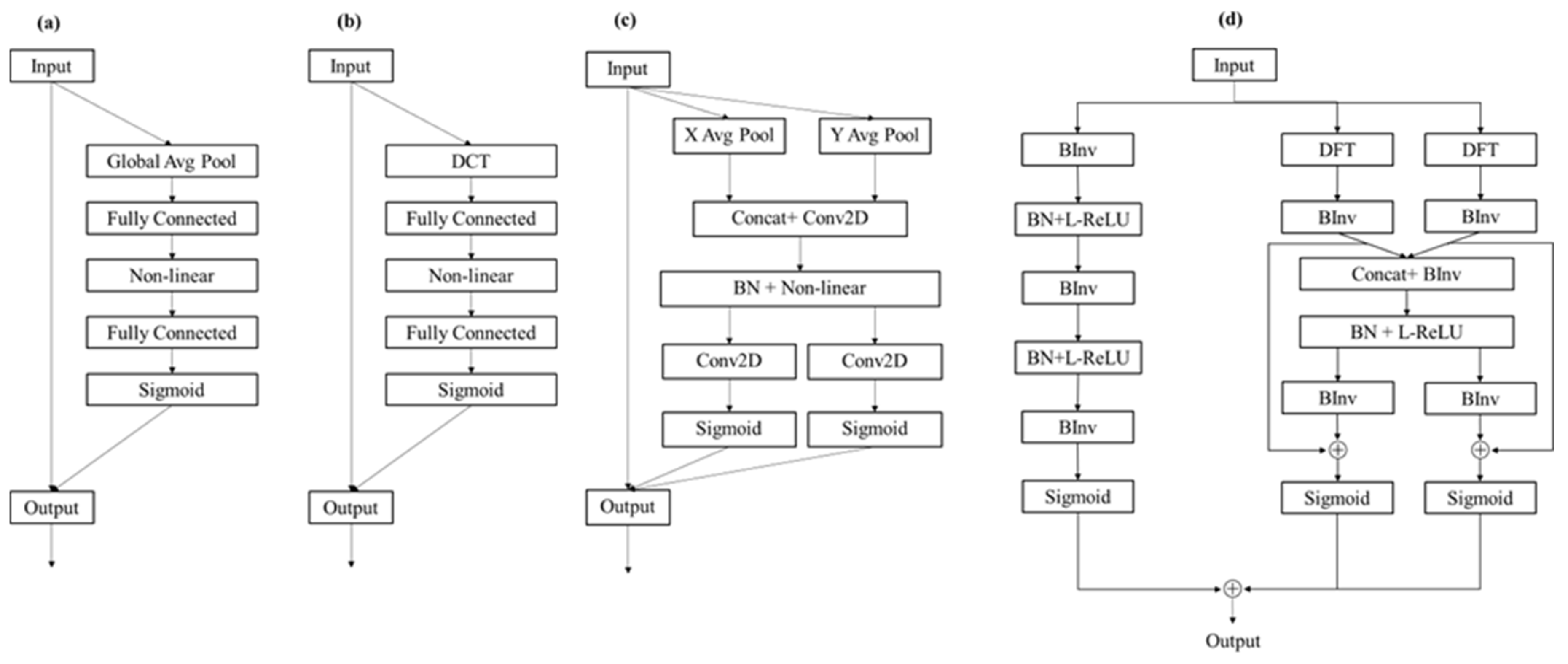 Remotesensing 16 02405 g008