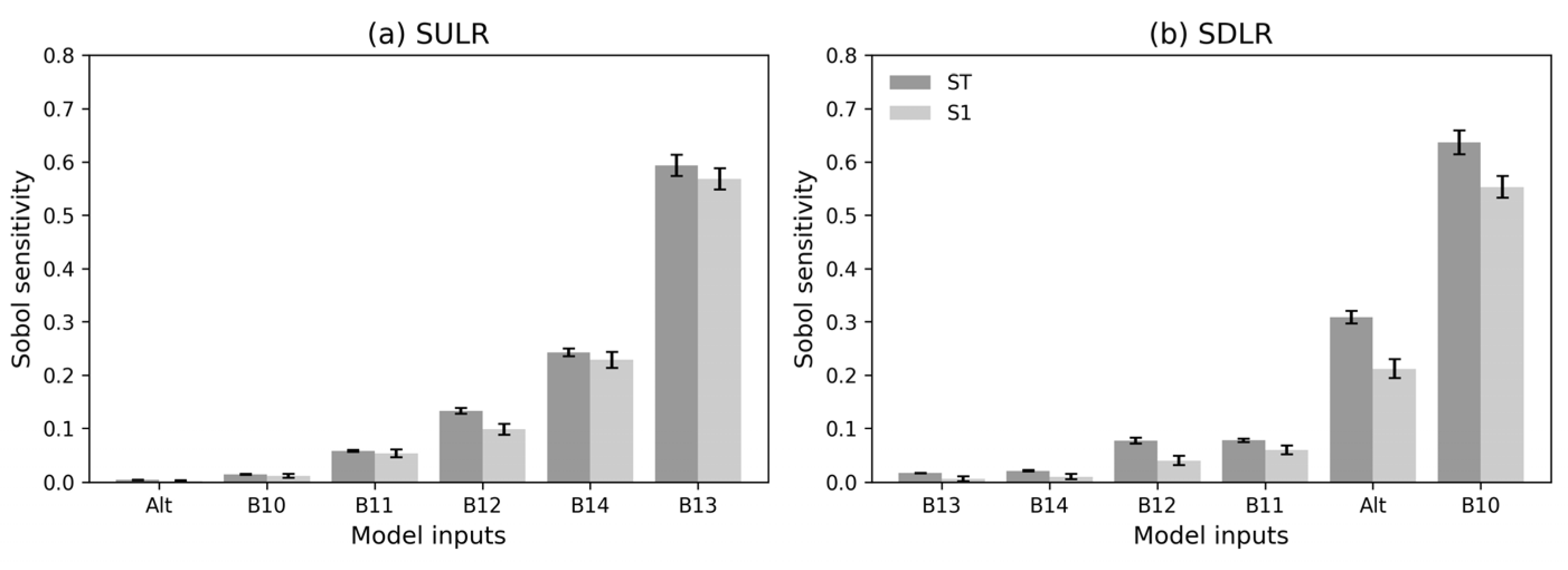 Remotesensing 16 02406 g005