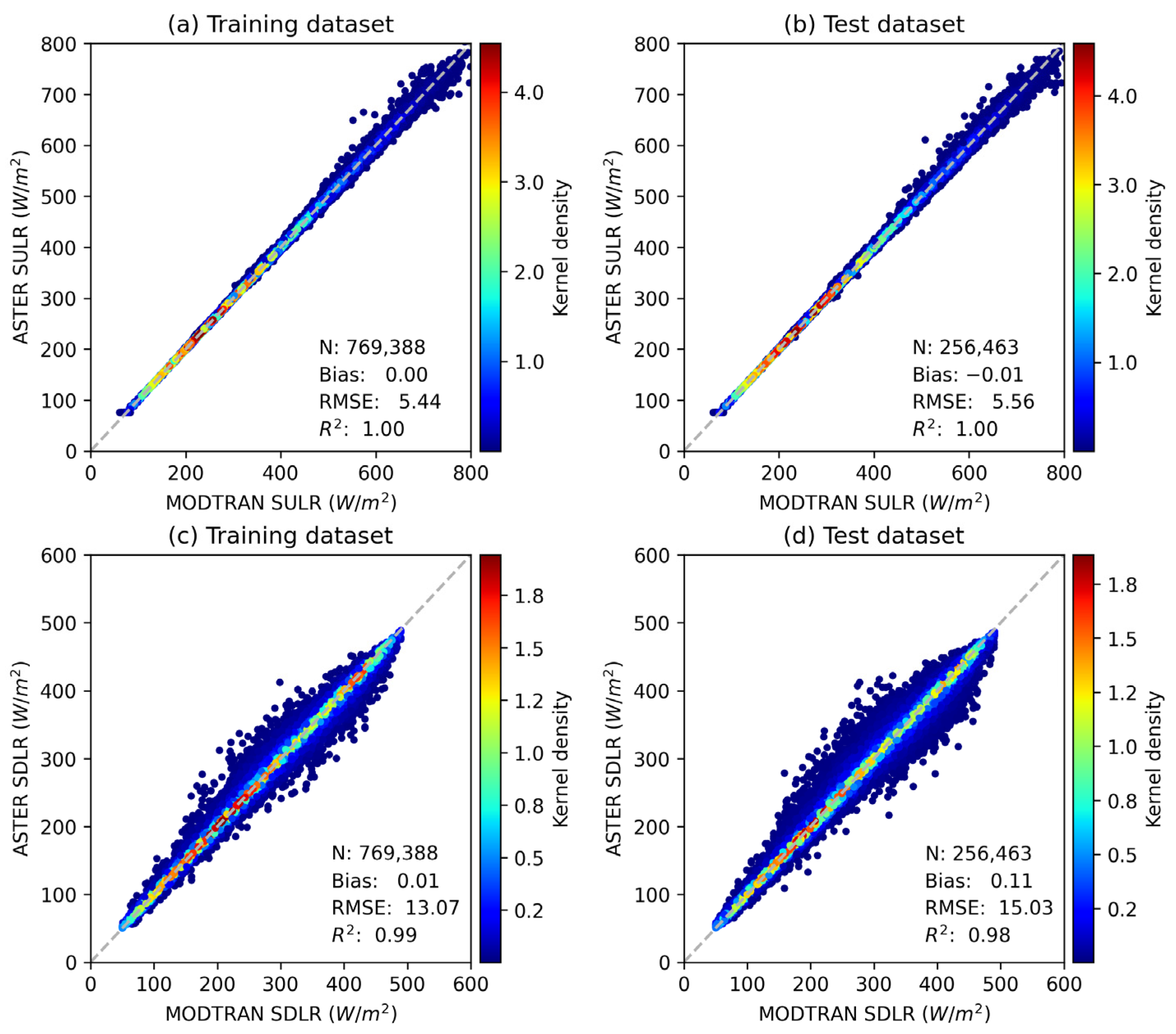 Remotesensing 16 02406 g006