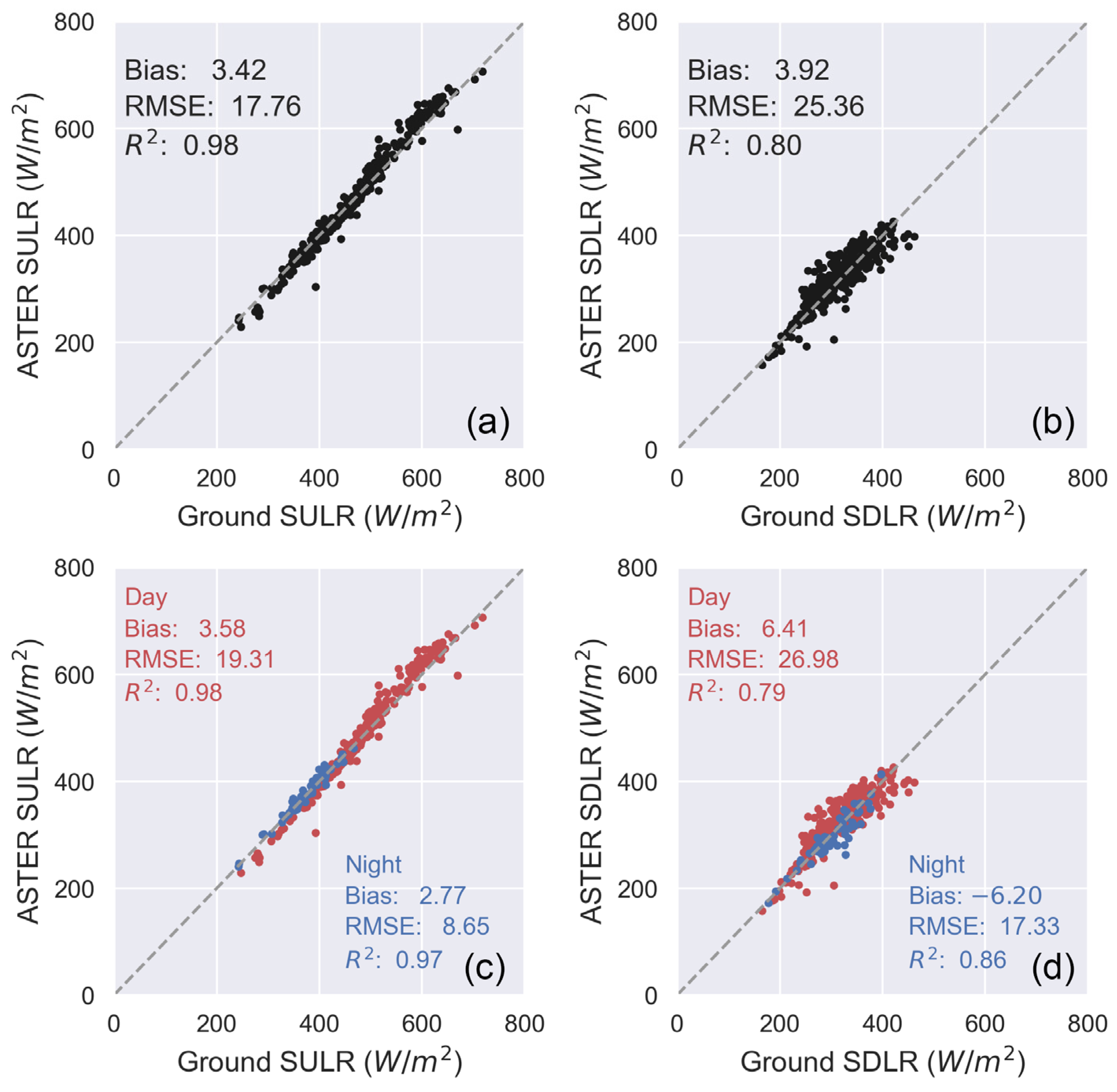 Remotesensing 16 02406 g007