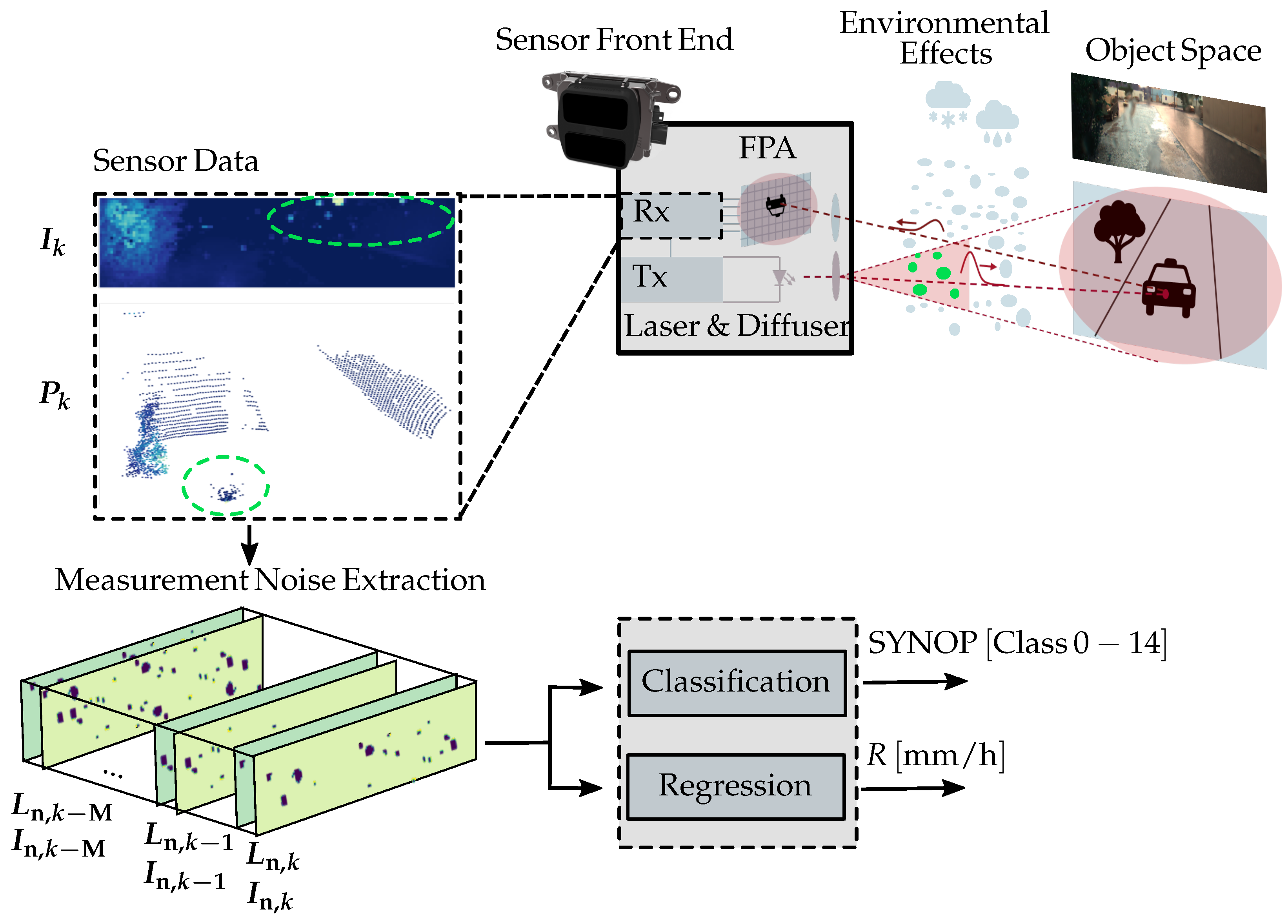 Remotesensing 16 02407 g001