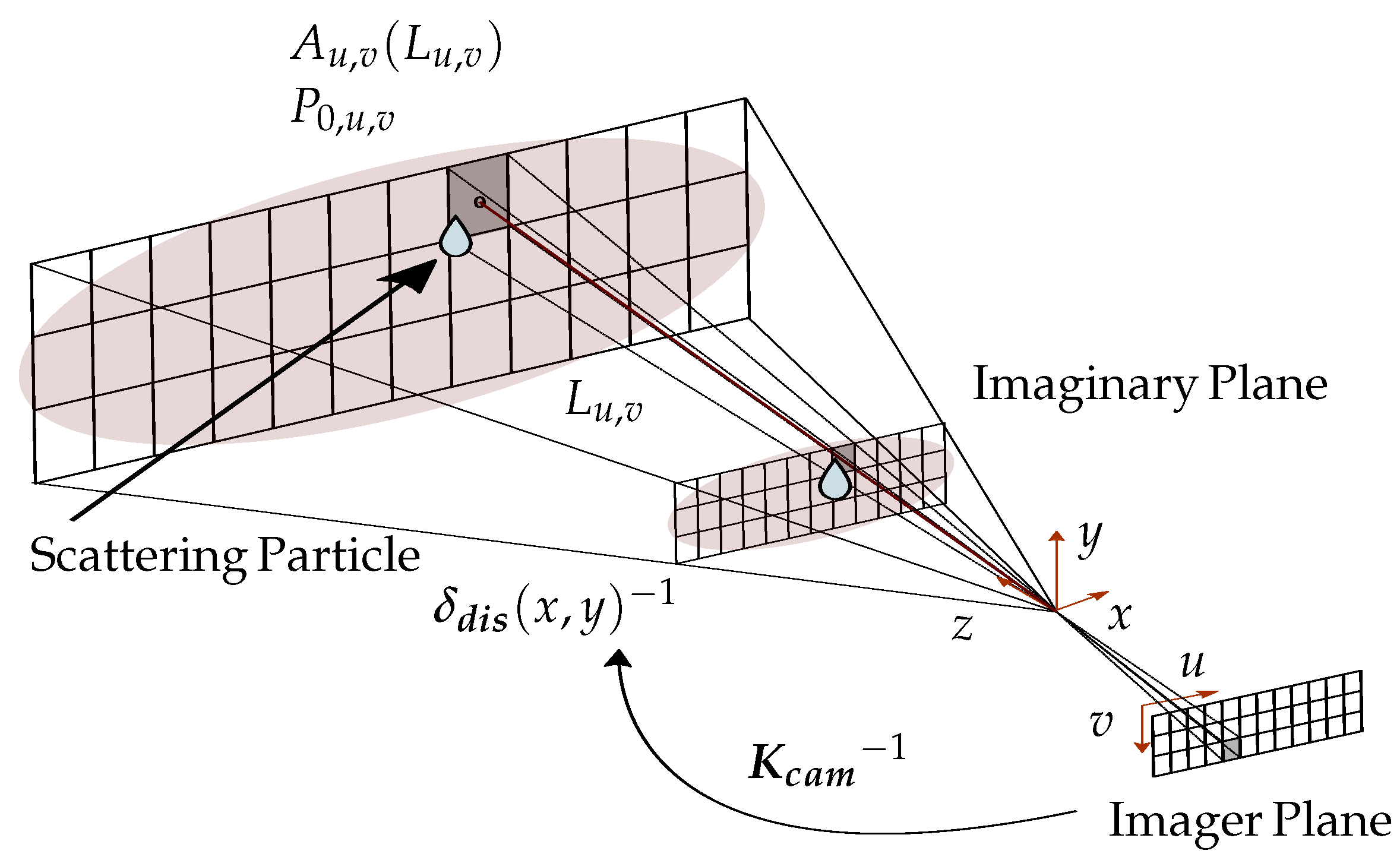 Remotesensing 16 02407 g002