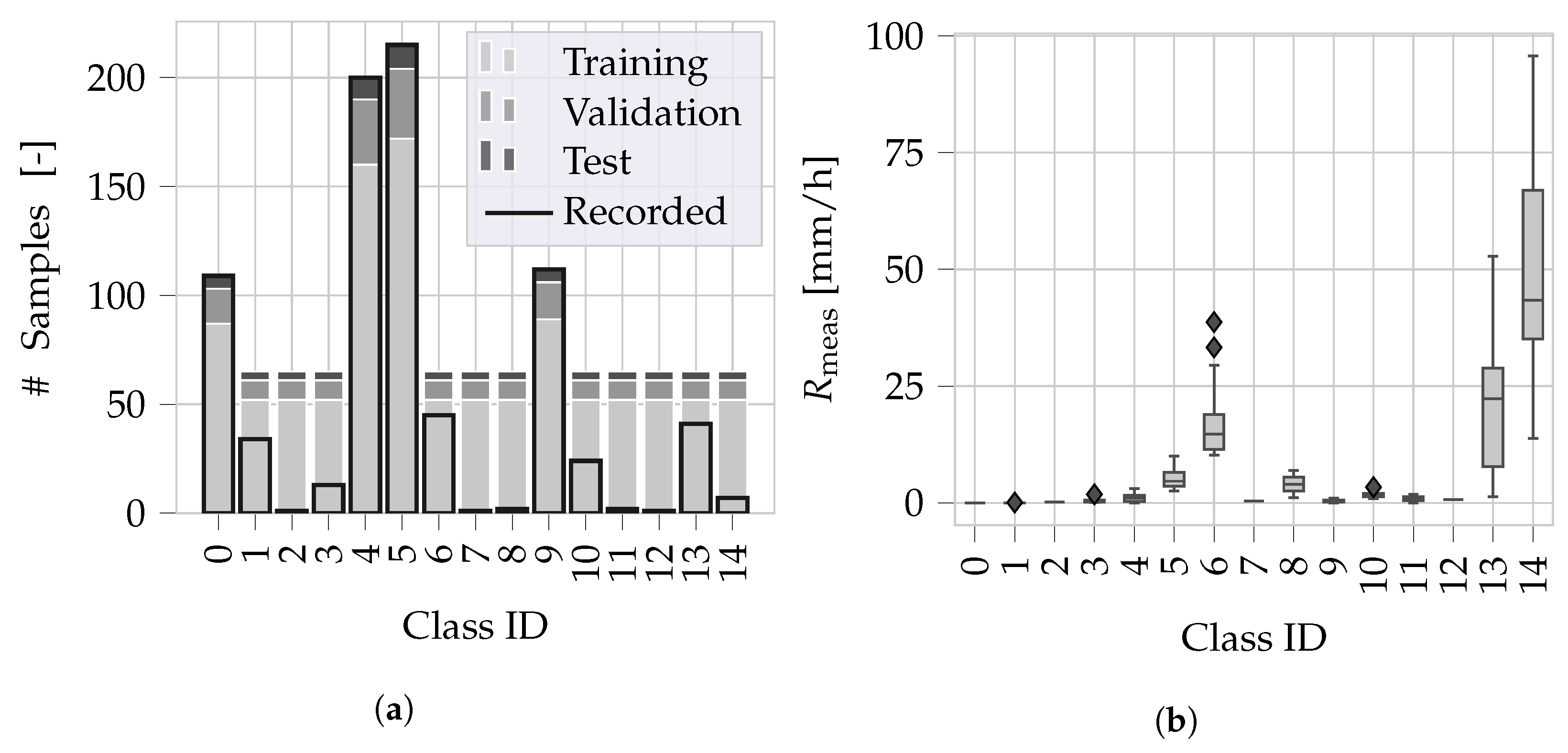 Remotesensing 16 02407 g005
