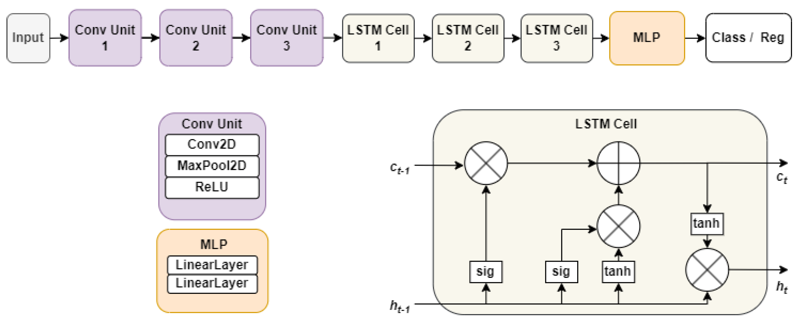 Remotesensing 16 02407 g006