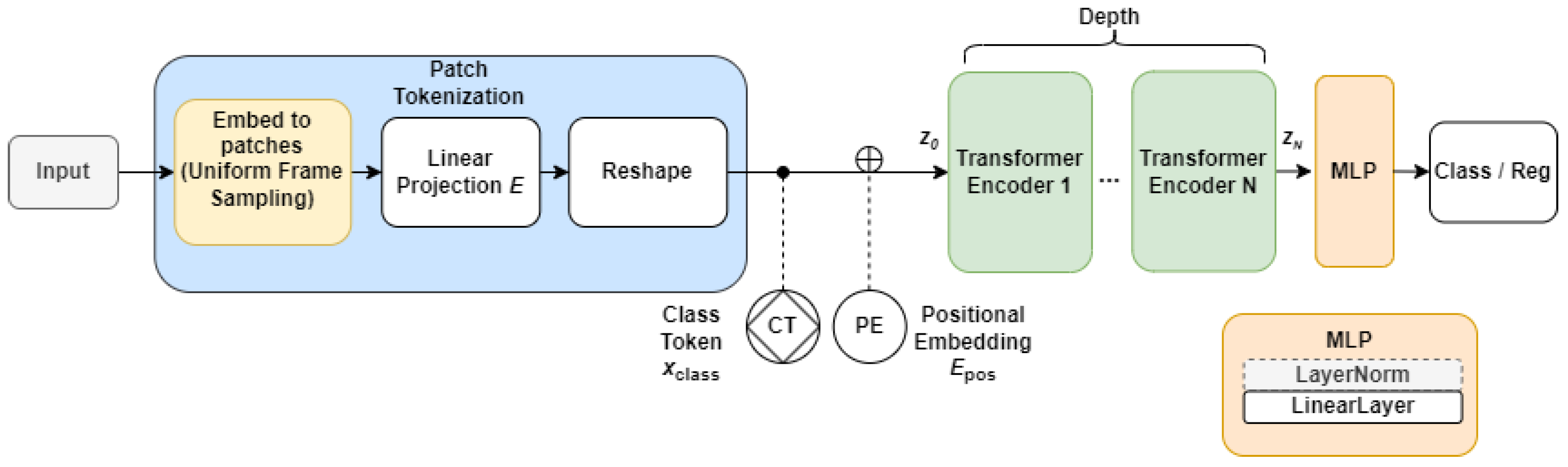 Remotesensing 16 02407 g008