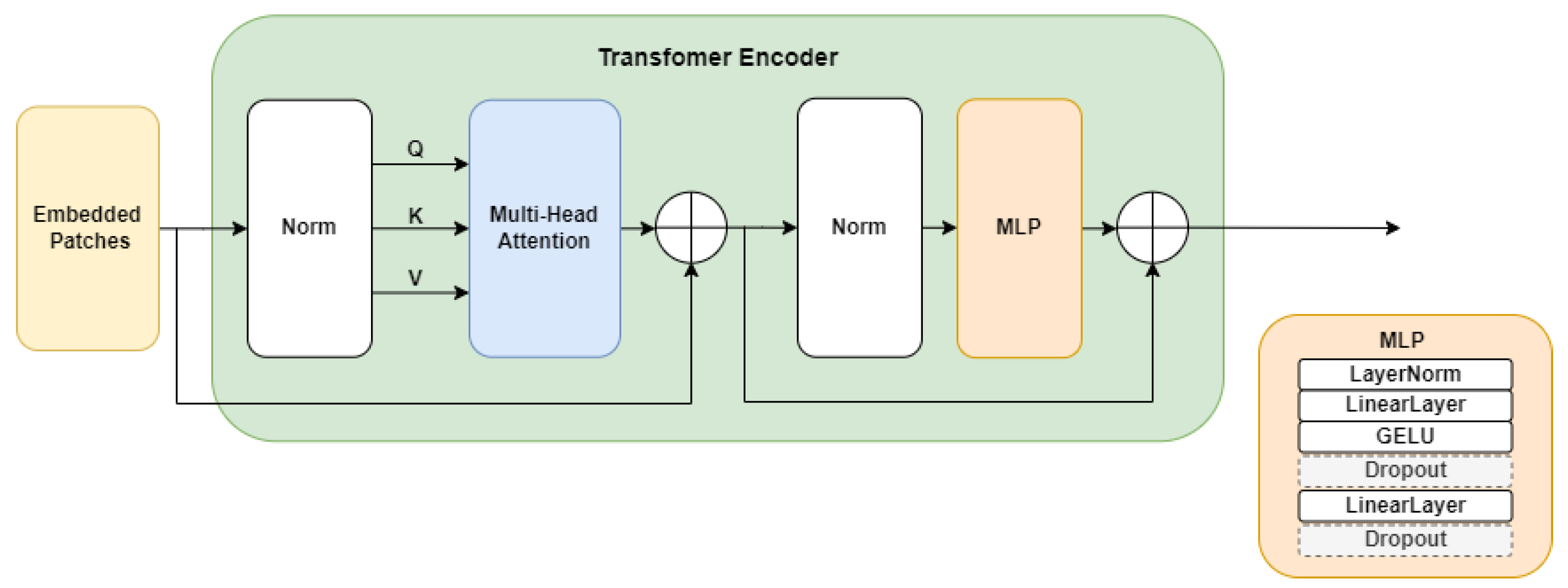 Remotesensing 16 02407 g009
