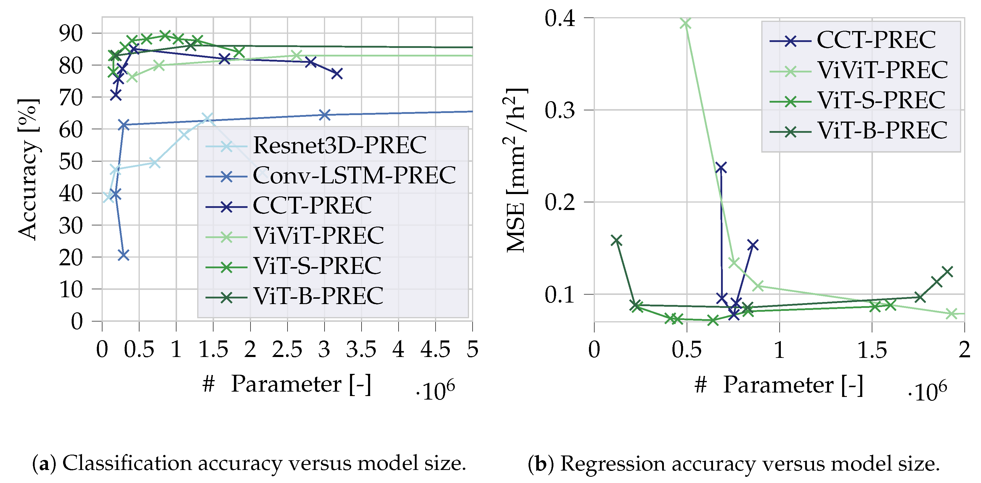 Remotesensing 16 02407 g012