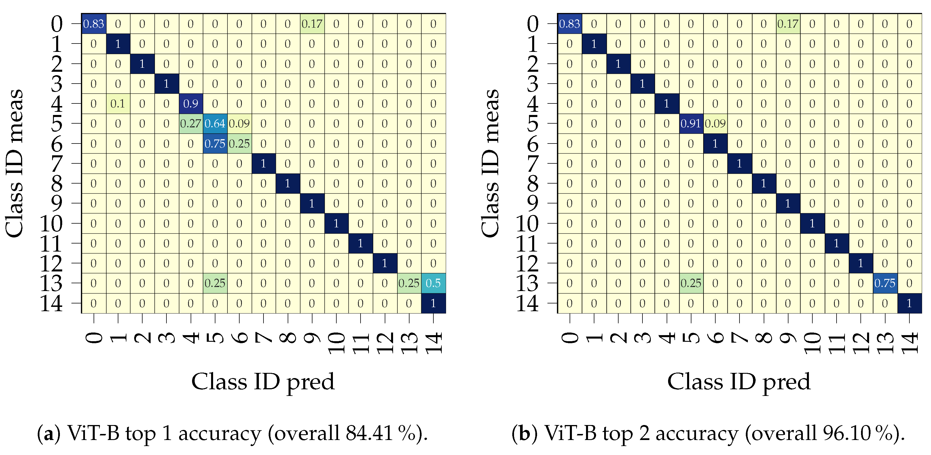 Remotesensing 16 02407 g014