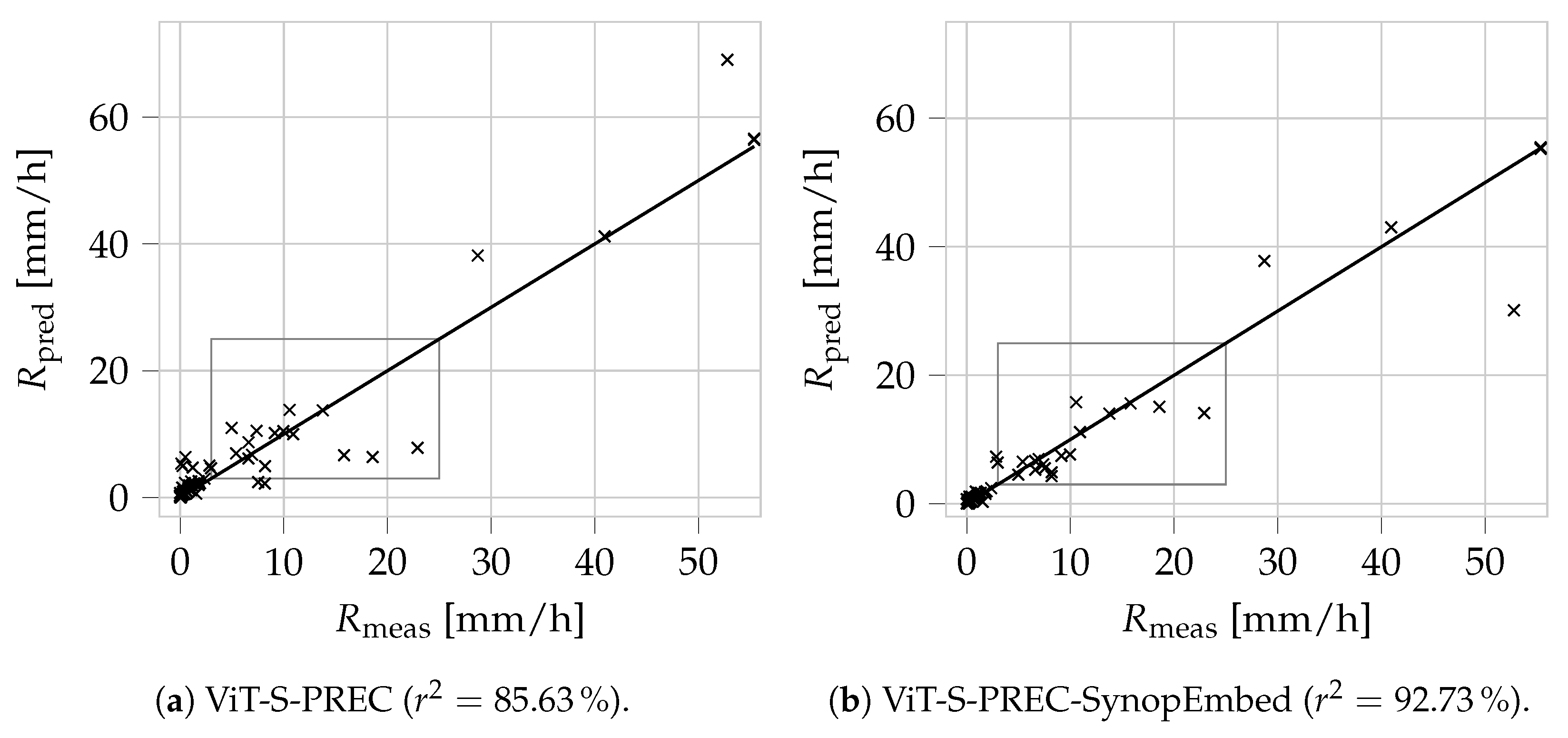 Remotesensing 16 02407 g015