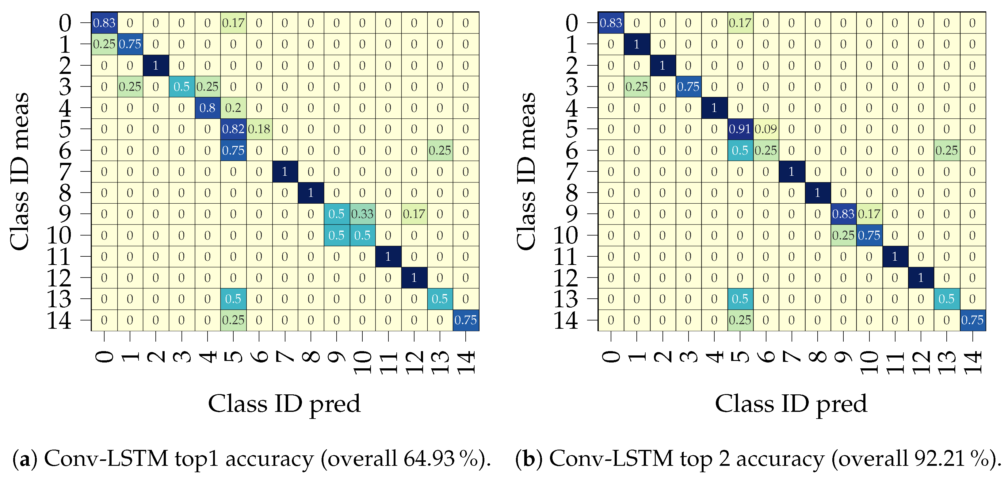 Remotesensing 16 02407 g0a4