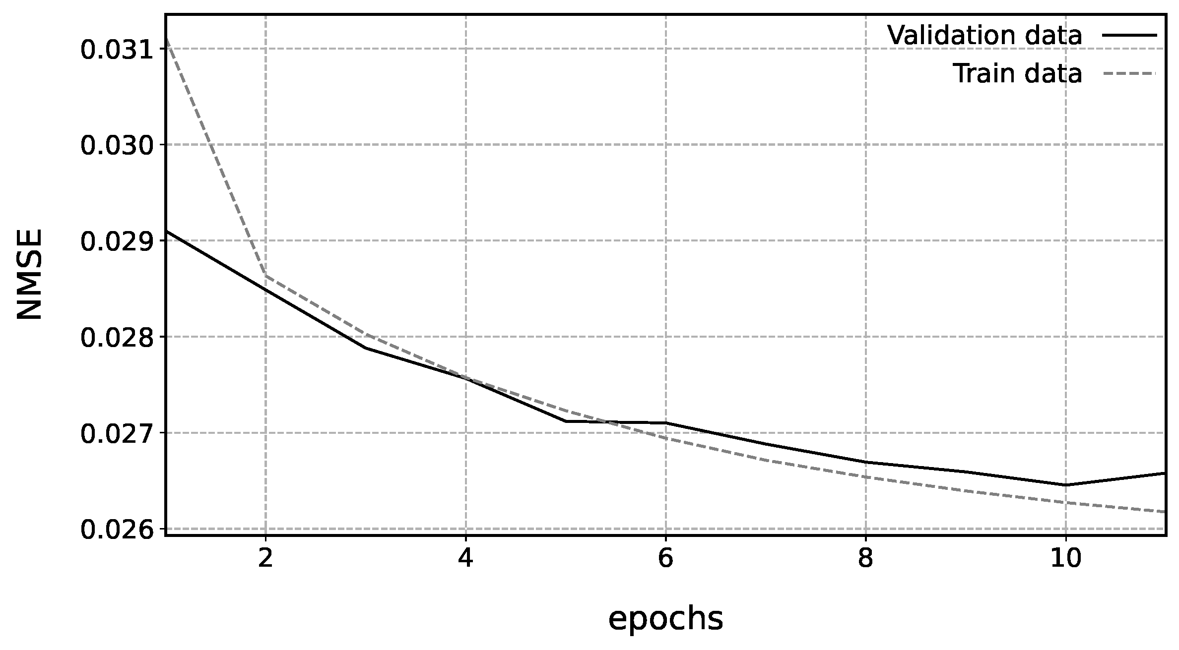 Remotesensing 16 02411 g002