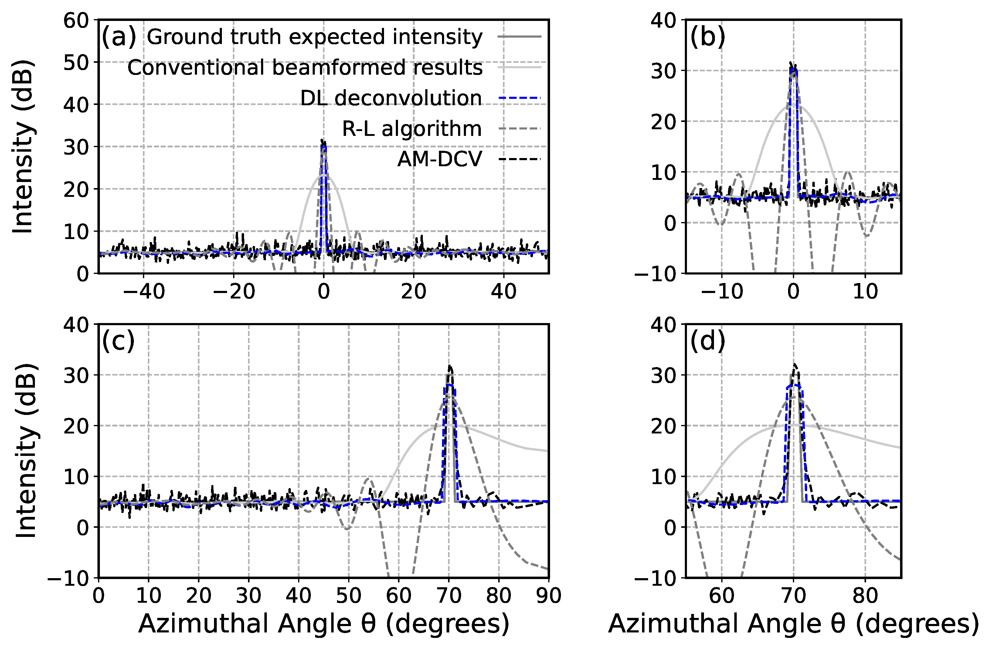 Remotesensing 16 02411 g007