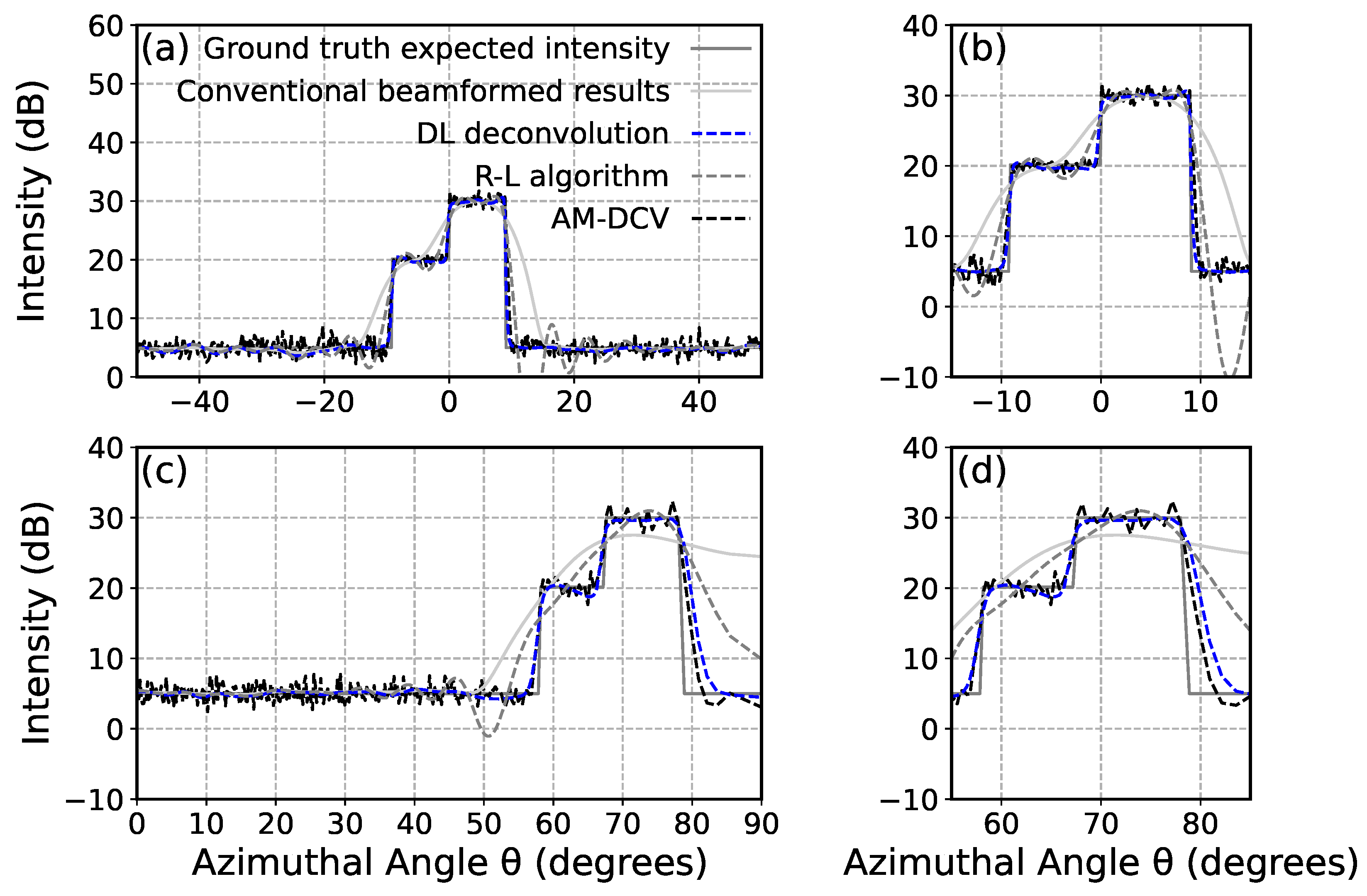 Remotesensing 16 02411 g008