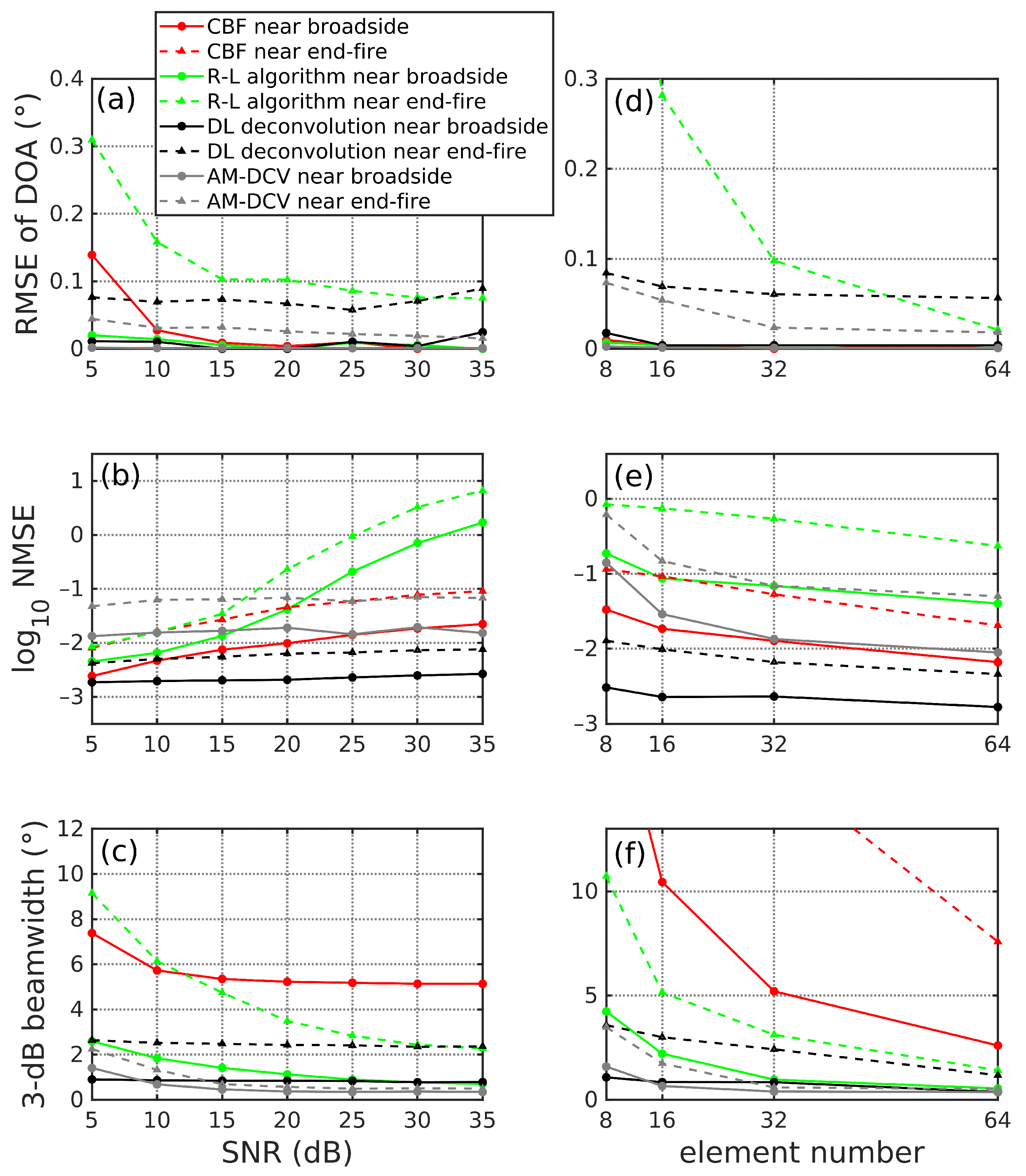 Remotesensing 16 02411 g010