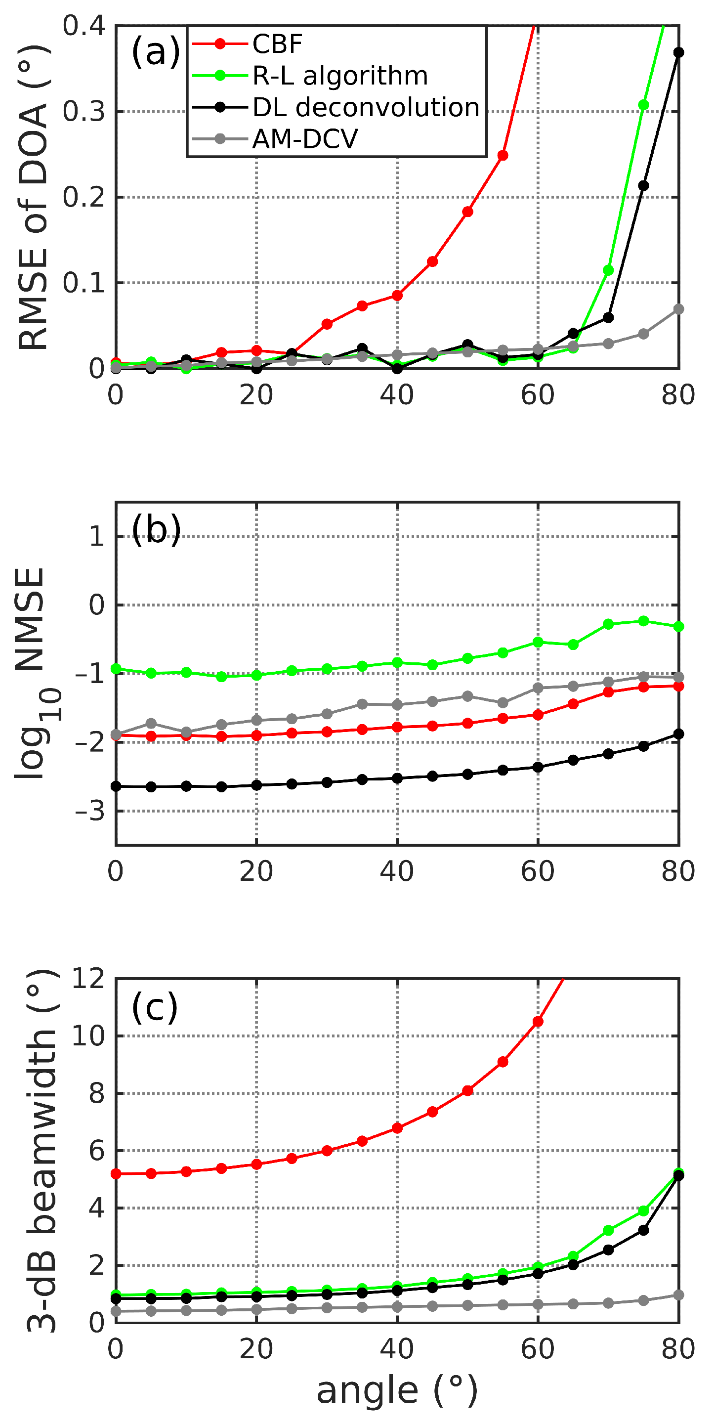 Remotesensing 16 02411 g011