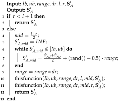 Remotesensing 16 02411 i001