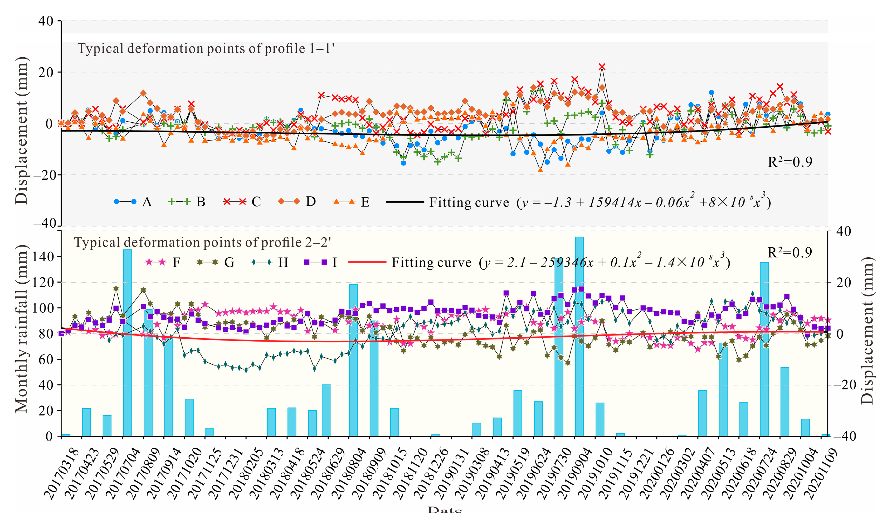 Remotesensing 16 02412 g011