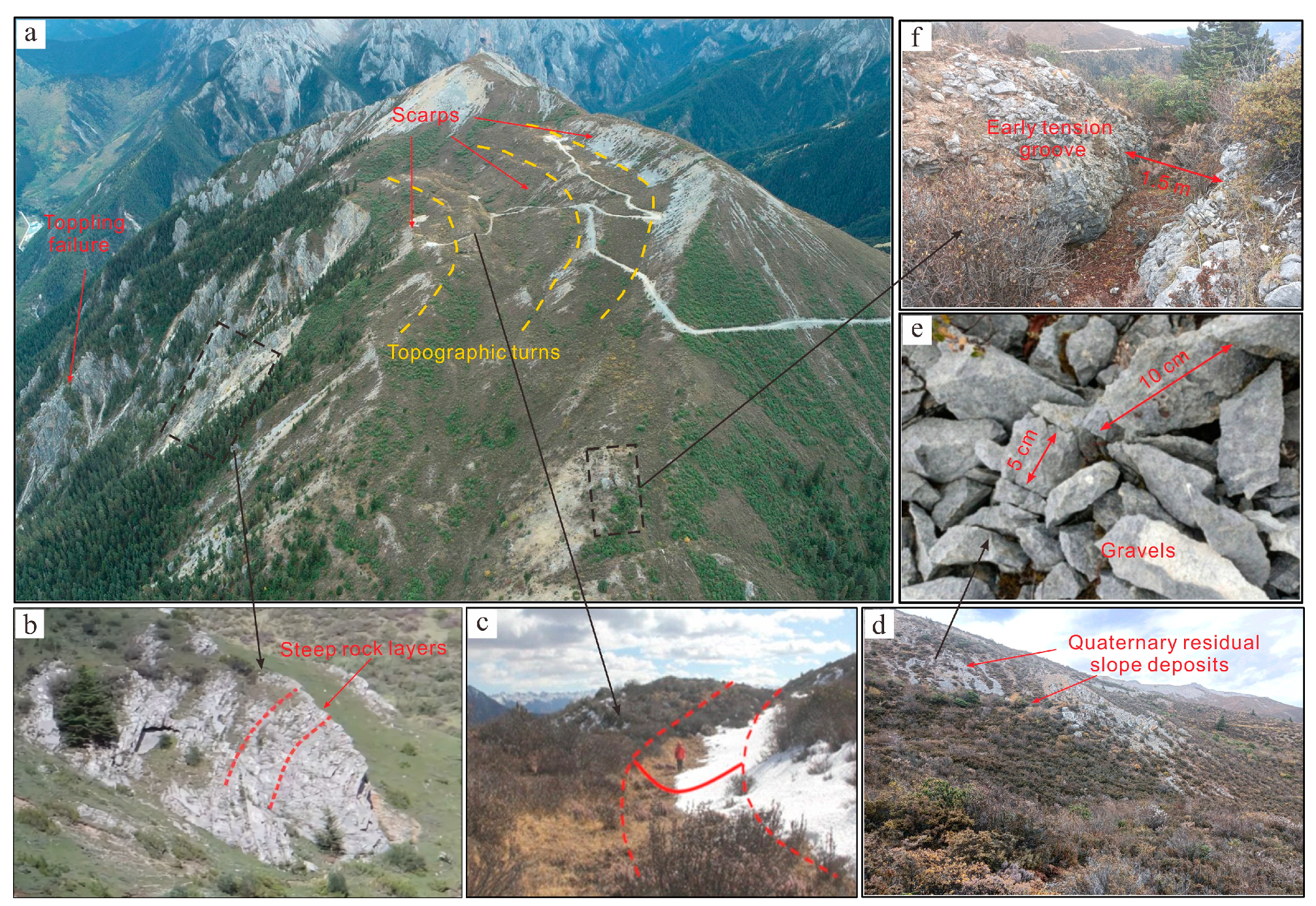 Remotesensing 16 02412 g012