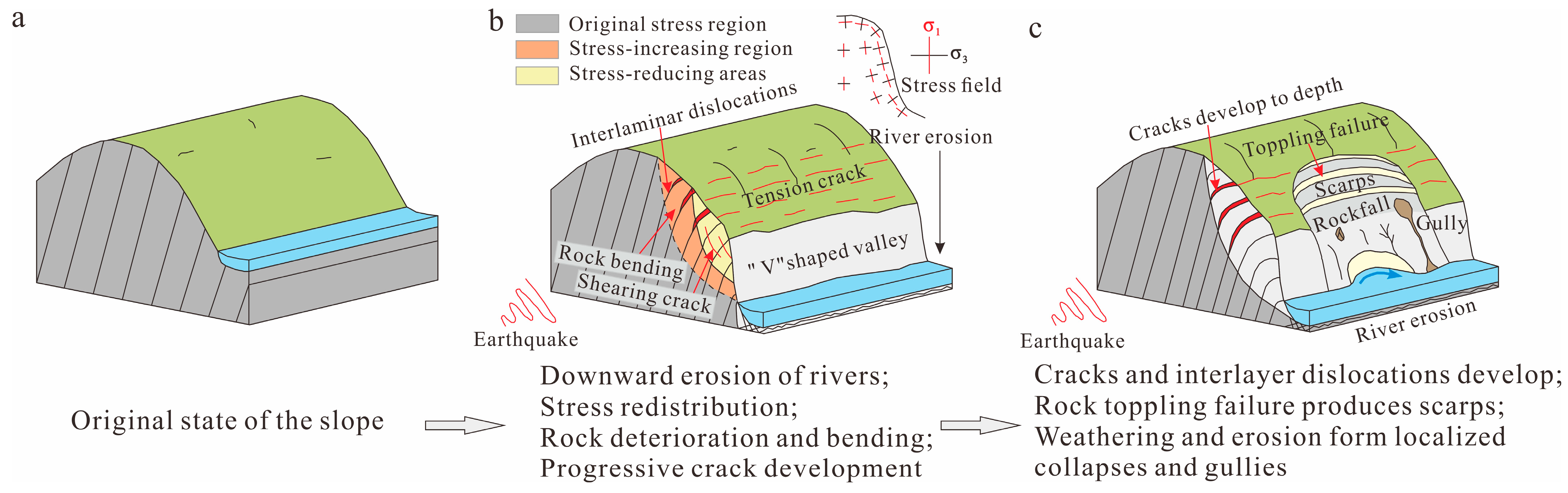 Remotesensing 16 02412 g015