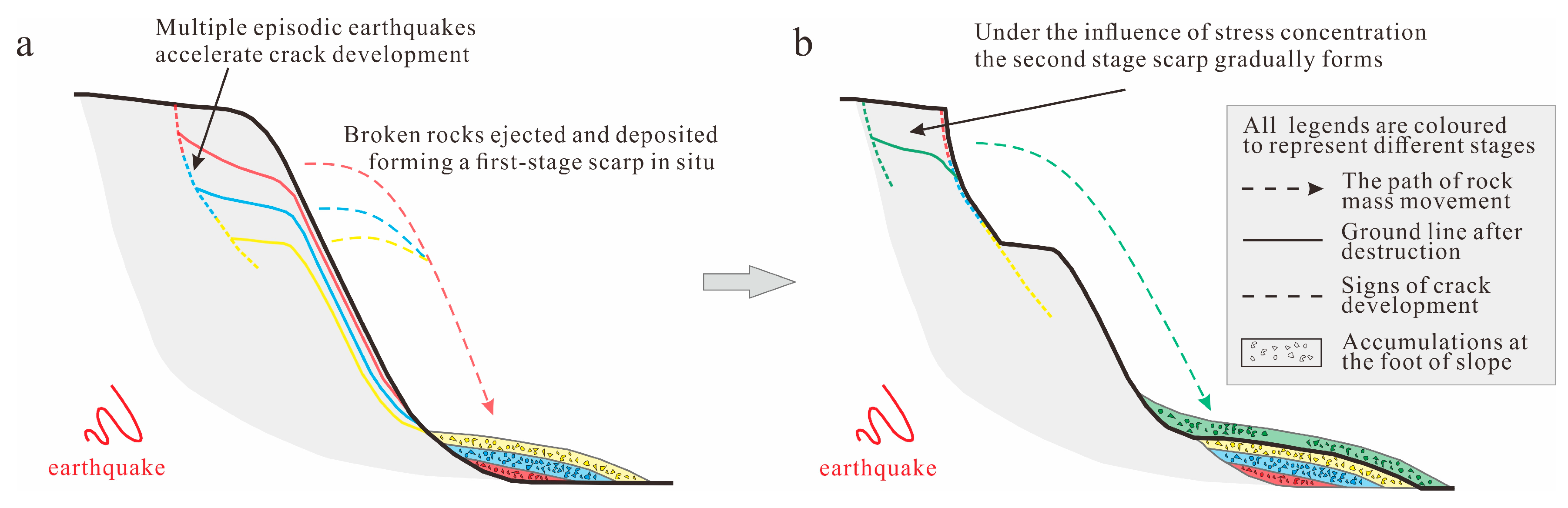Remotesensing 16 02412 g016