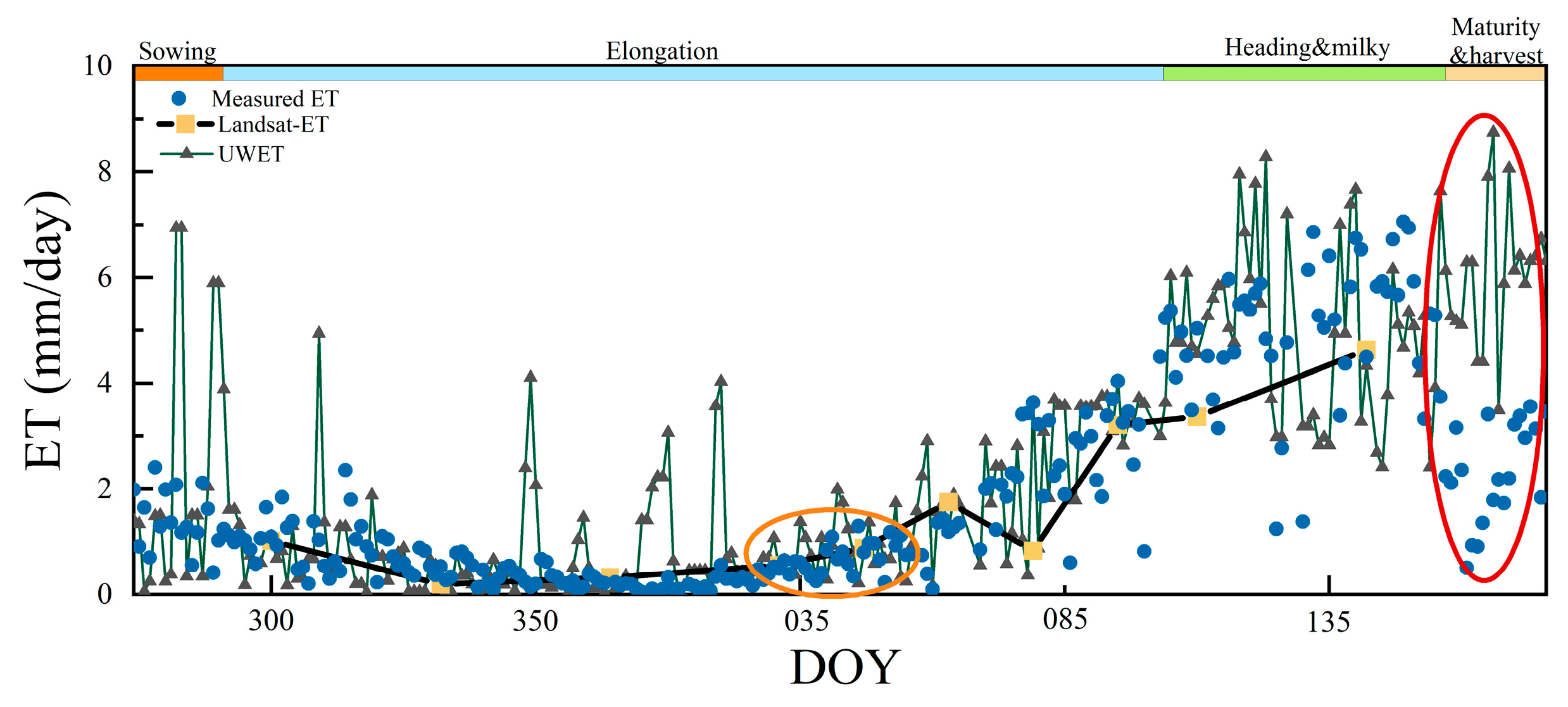 Remotesensing 16 02414 g011