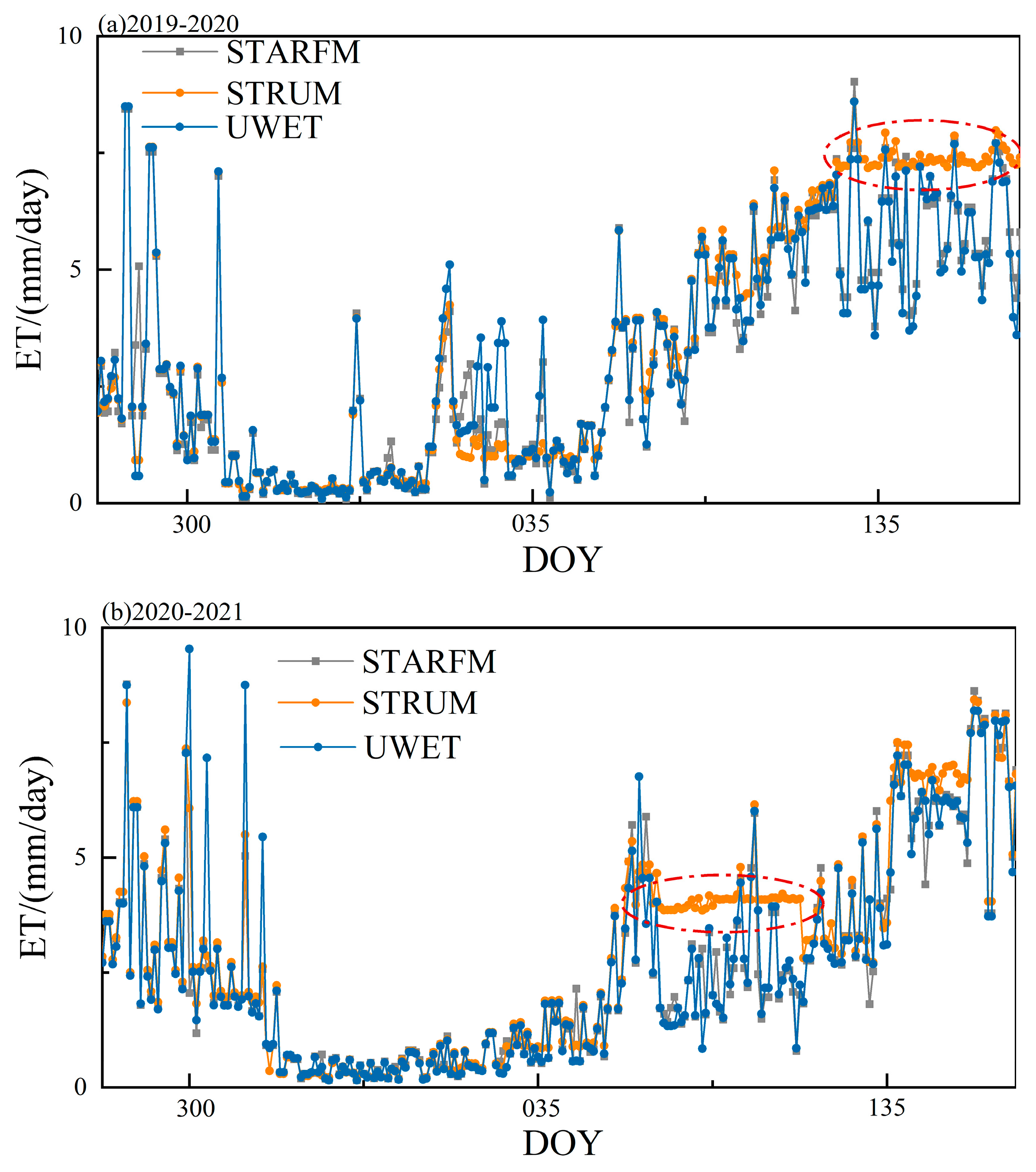 Remotesensing 16 02414 g016