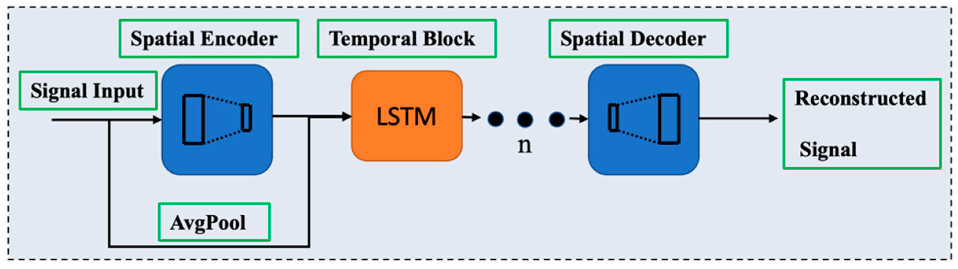 Remotesensing 16 02415 g003