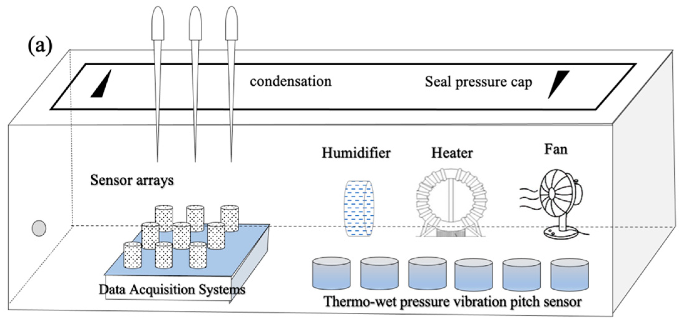 Remotesensing 16 02415 g004a