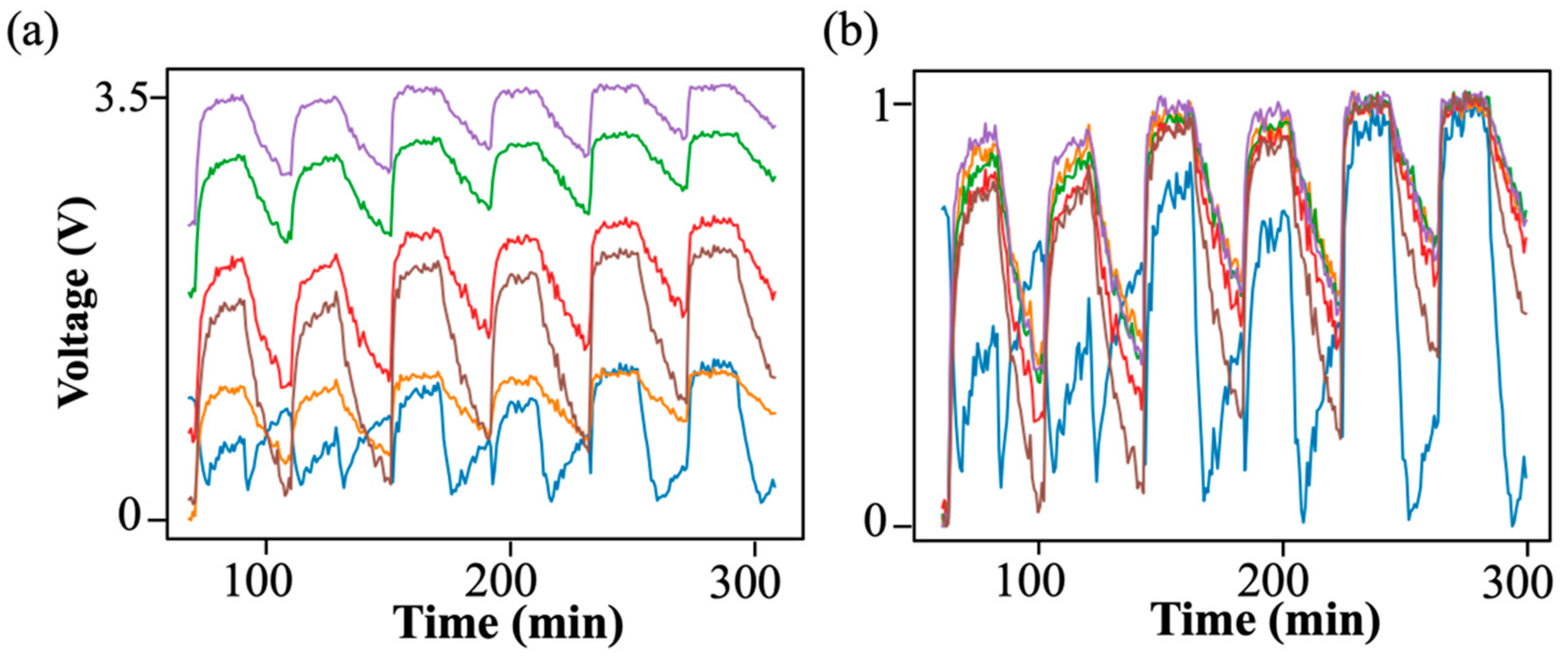 Remotesensing 16 02415 g007