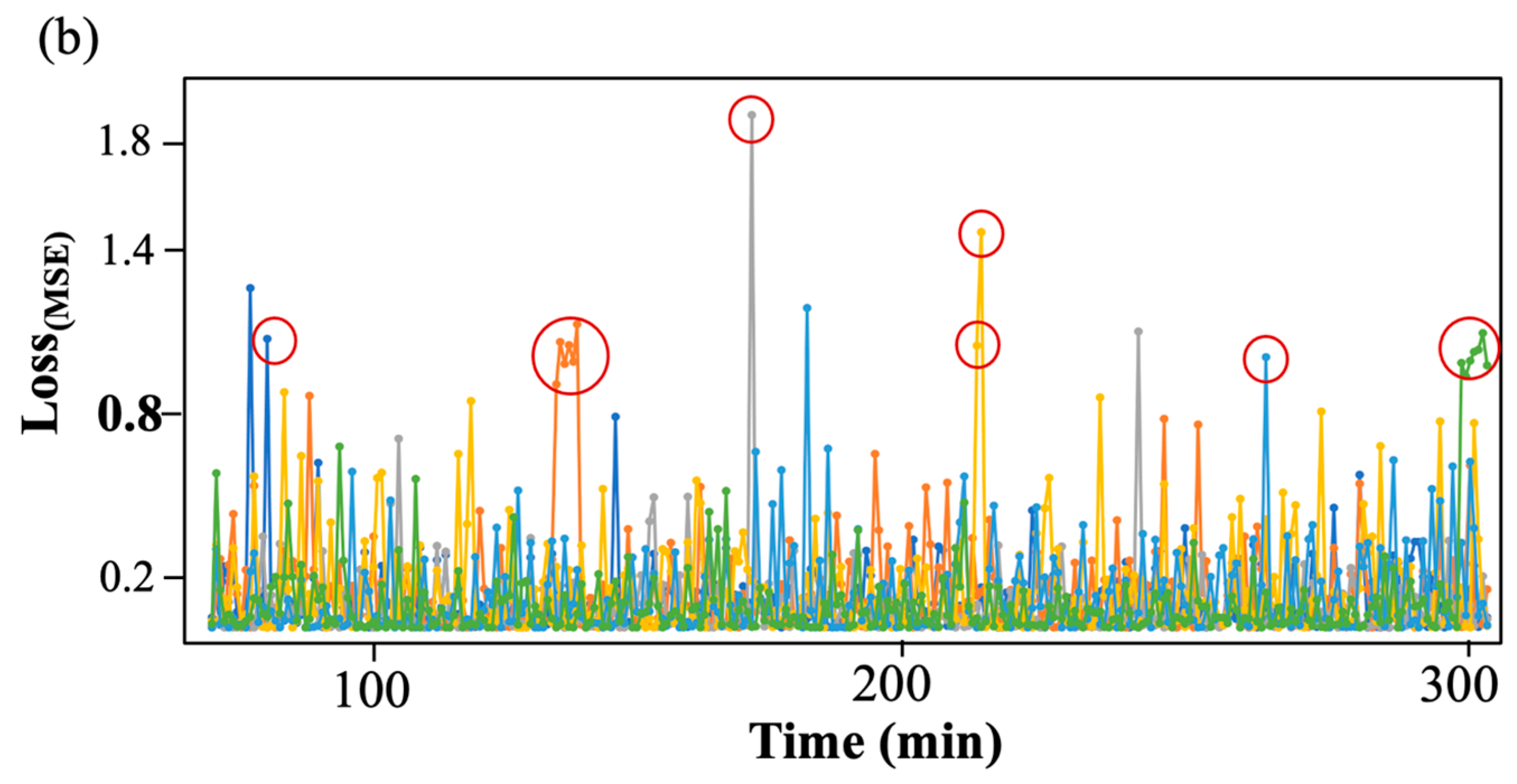 Remotesensing 16 02415 g008b