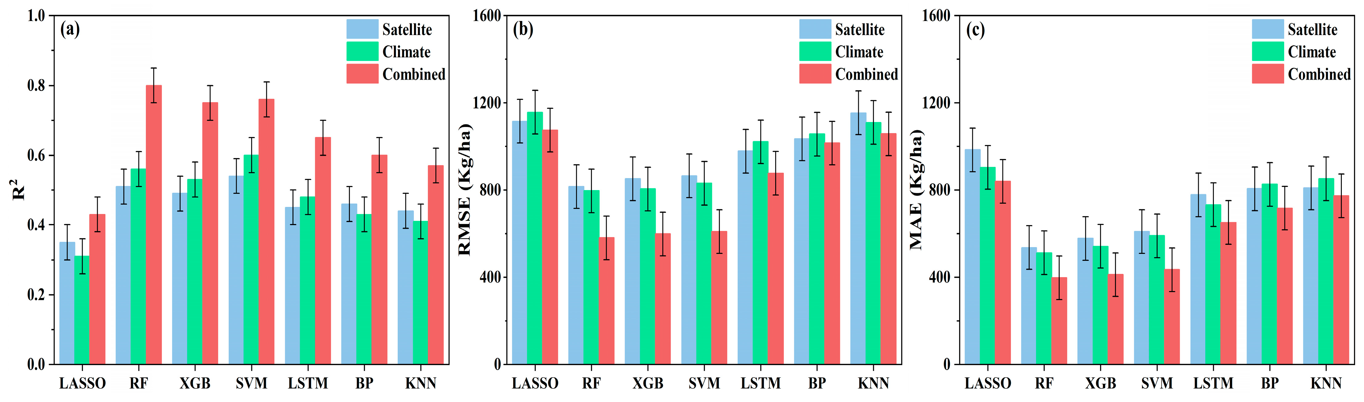 Remotesensing 16 02417 g004